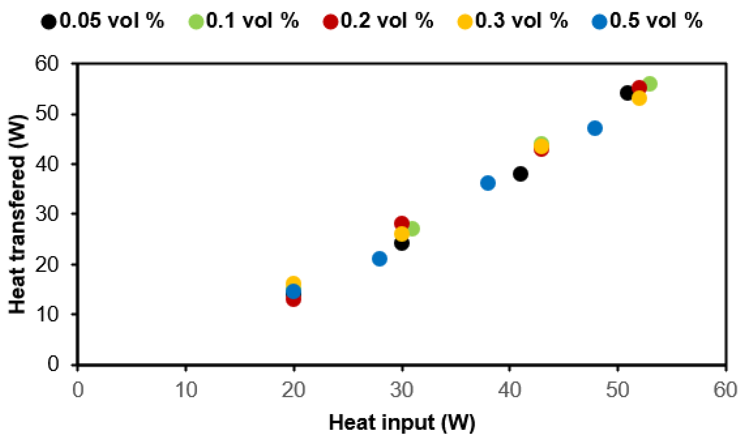 Sustainability 15 02580 g004 Sustainability 15 02580 g004