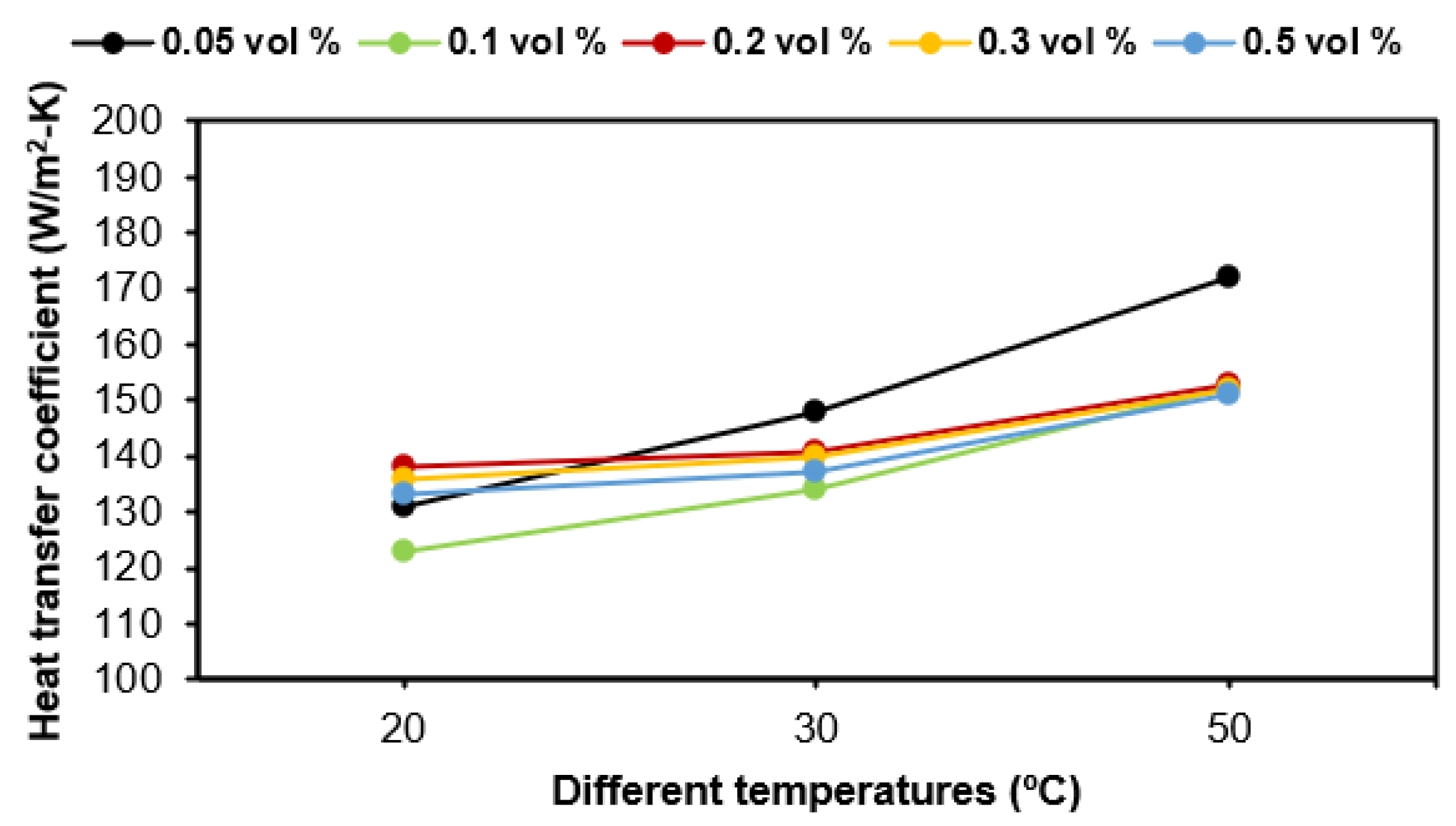 Sustainability 15 02580 g006 Sustainability 15 02580 g006