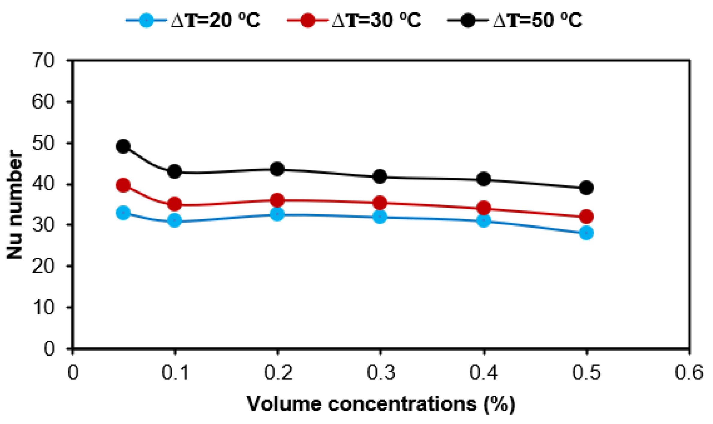 Sustainability 15 02580 g008 Sustainability 15 02580 g008
