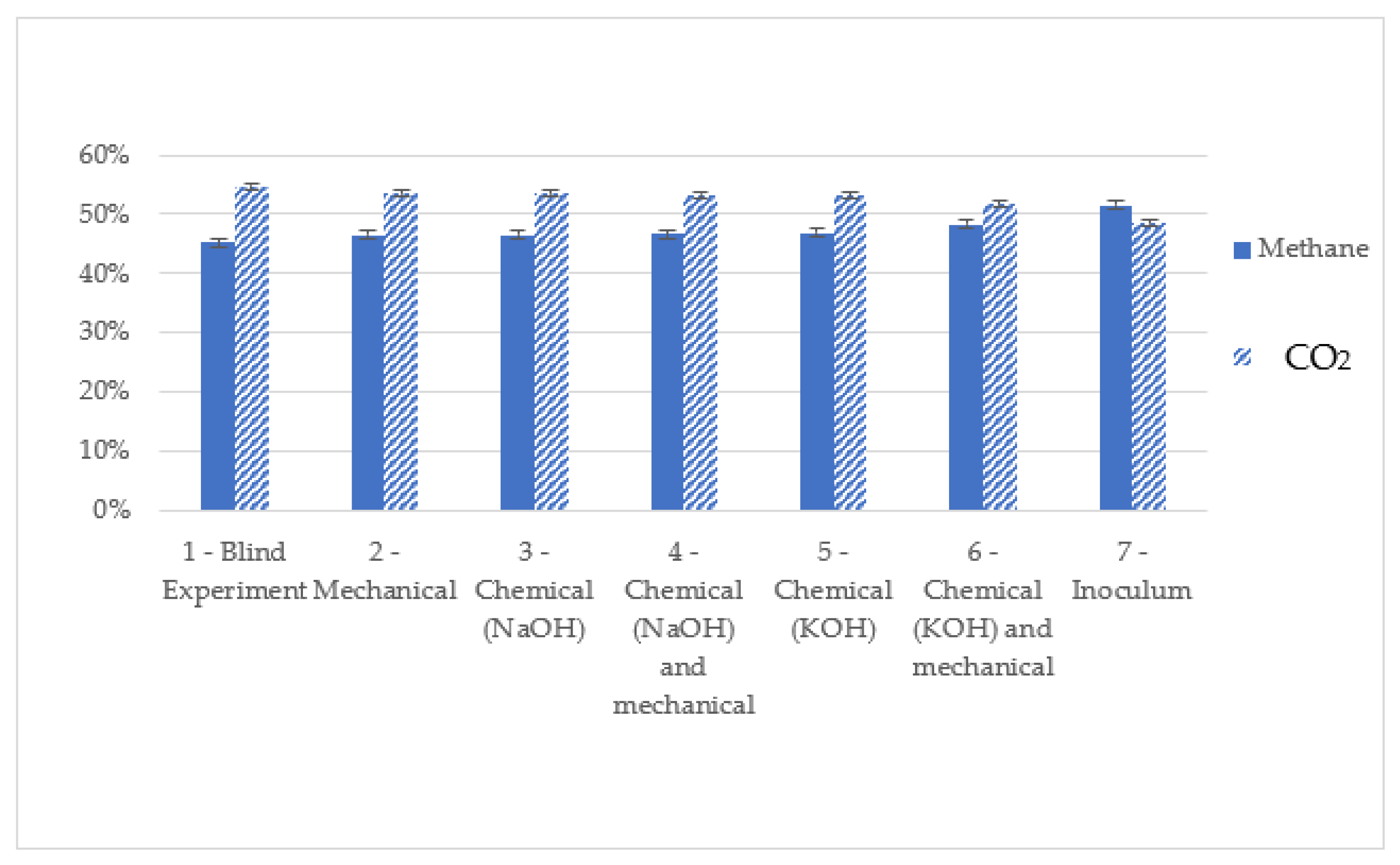 Sustainability 15 02582 g009 Sustainability 15 02582 g009