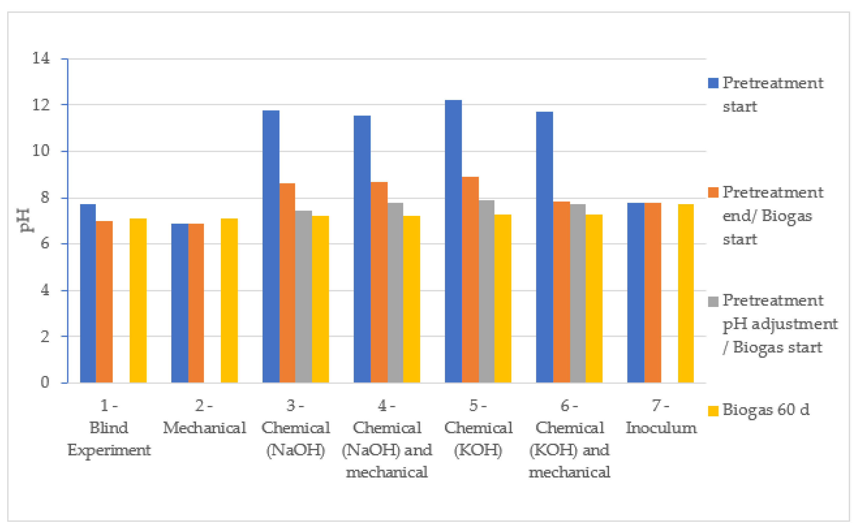 Sustainability 15 02582 g010 Sustainability 15 02582 g010