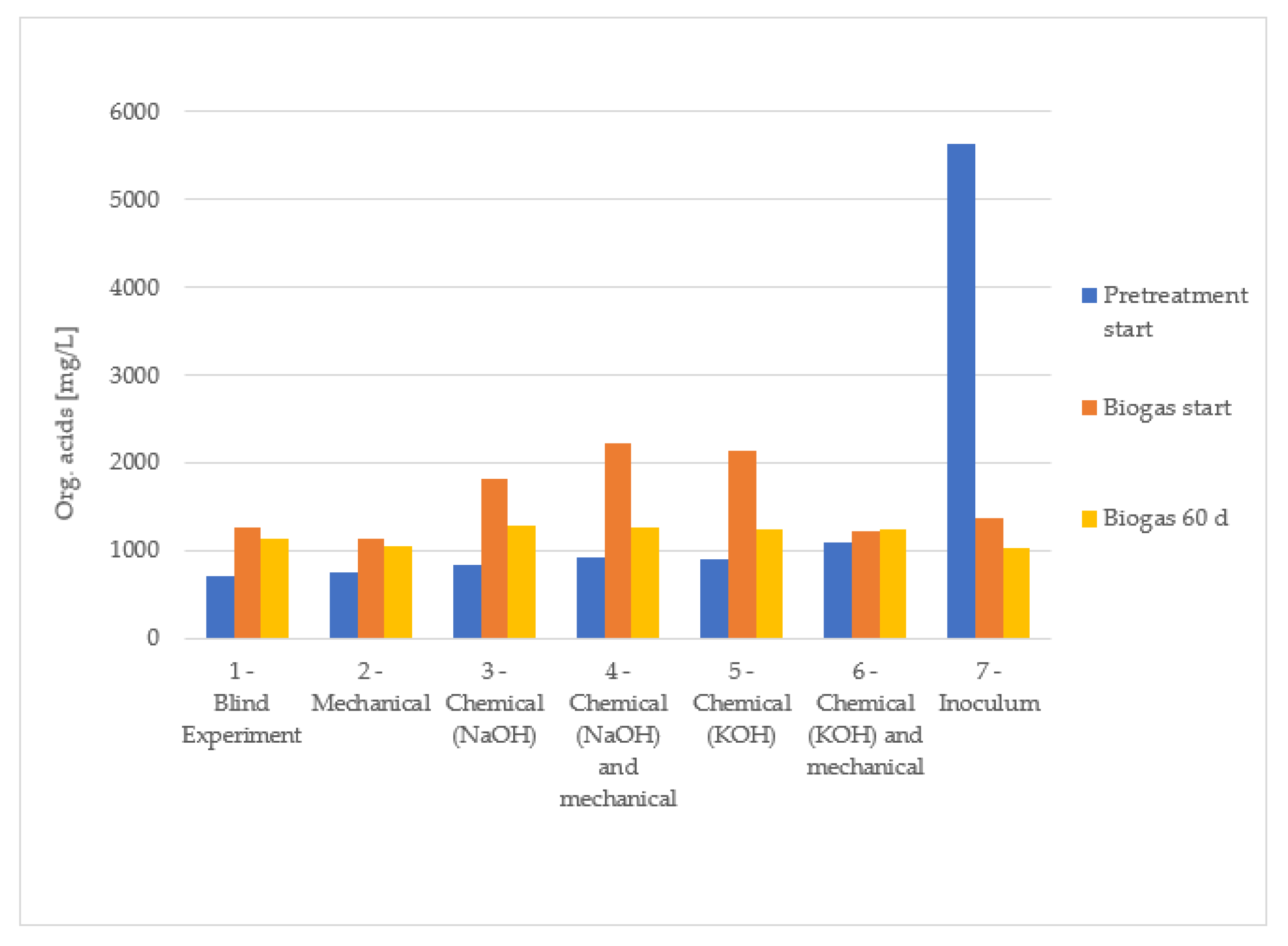 Sustainability 15 02582 g012 Sustainability 15 02582 g012