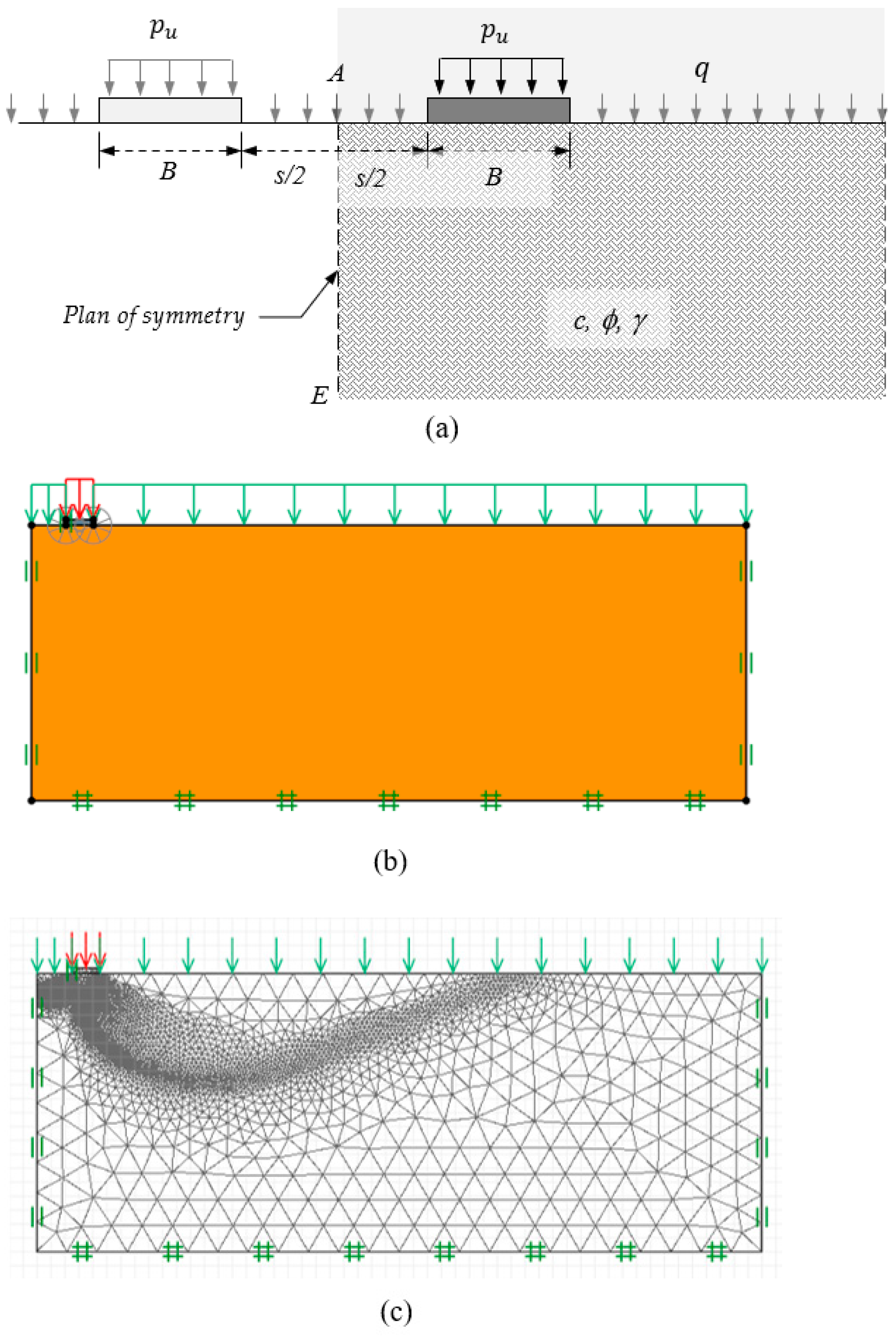 Sustainability 15 02585 g001 550