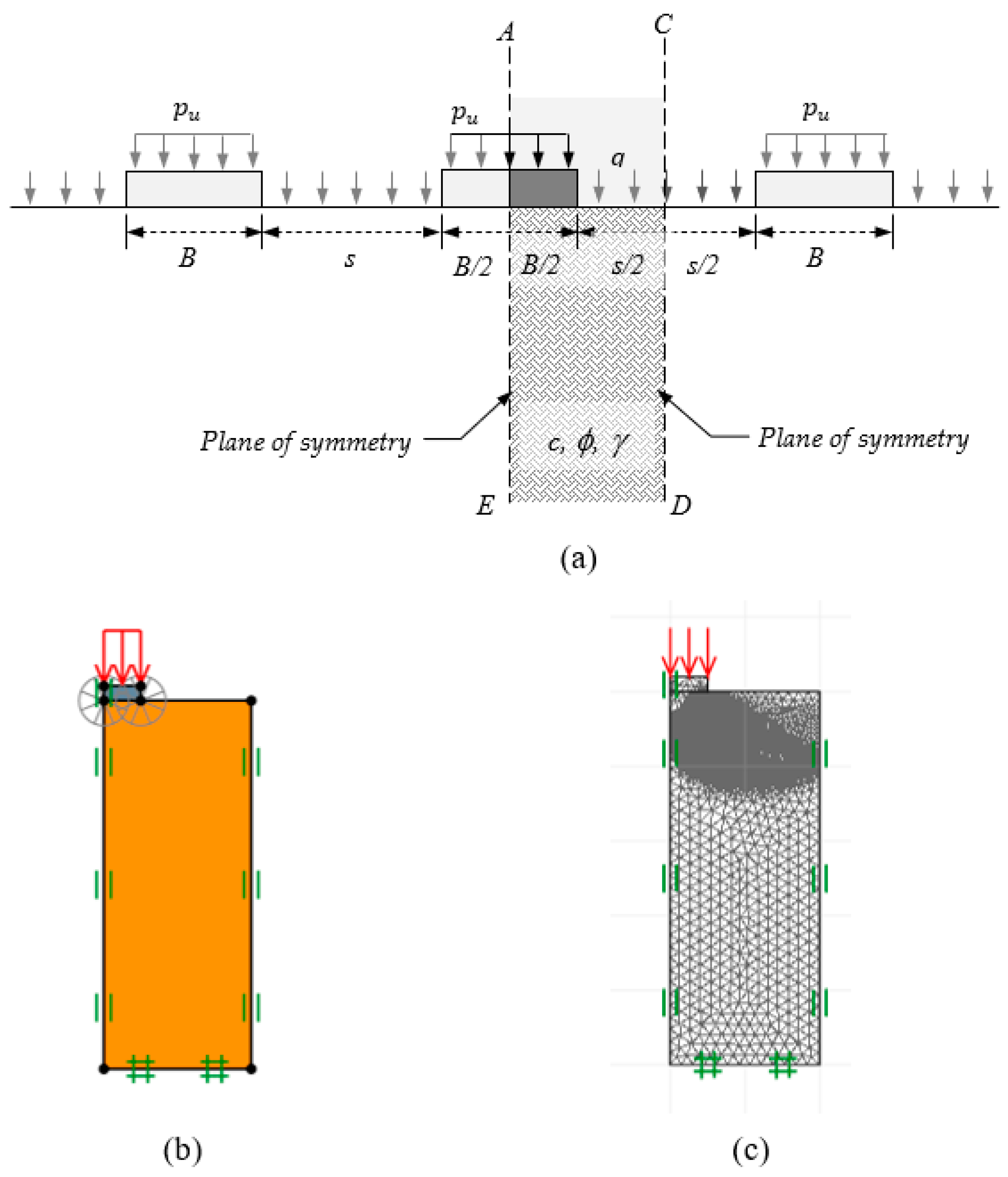 Sustainability 15 02585 g002 550