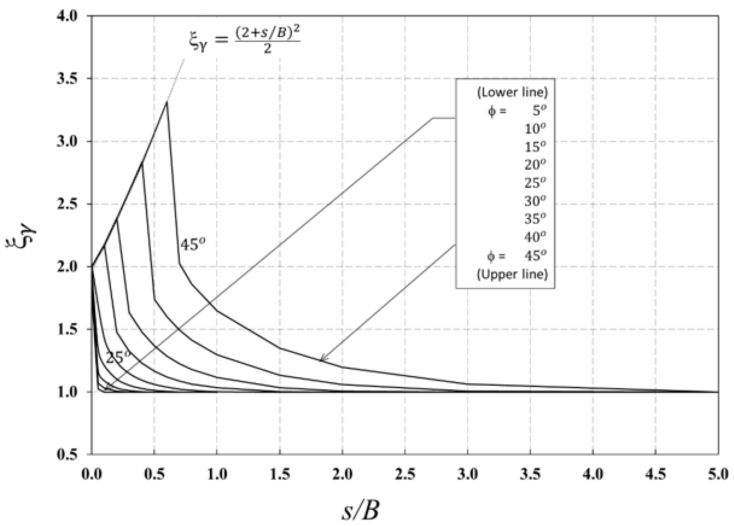 Sustainability 15 02585 g006 550