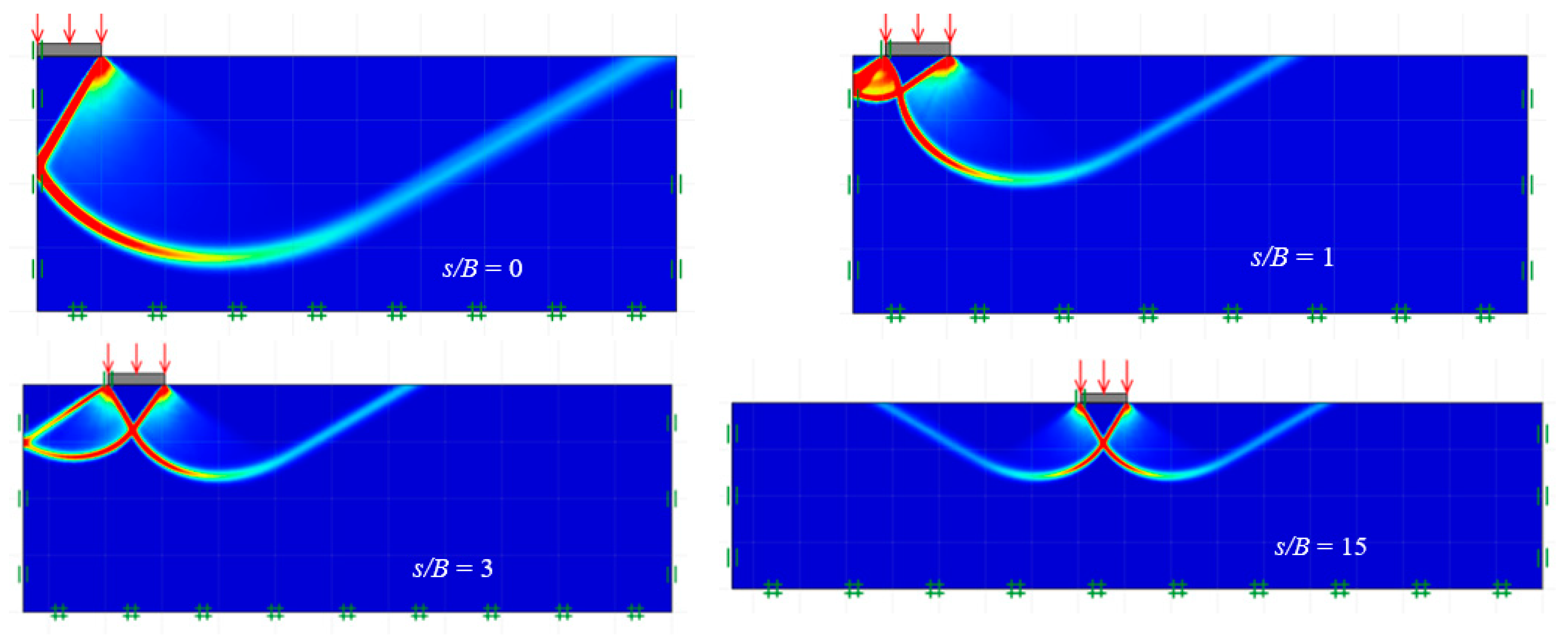 Sustainability 15 02585 g010 550