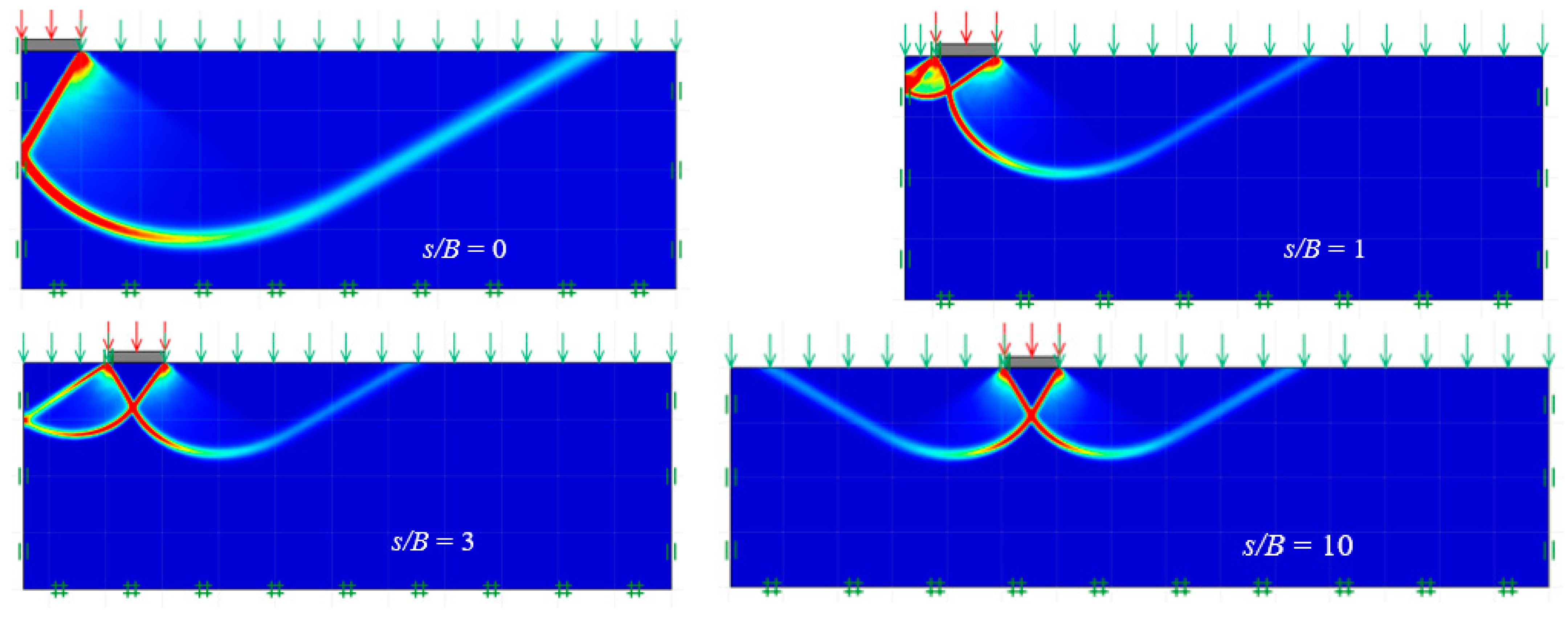 Sustainability 15 02585 g011 550