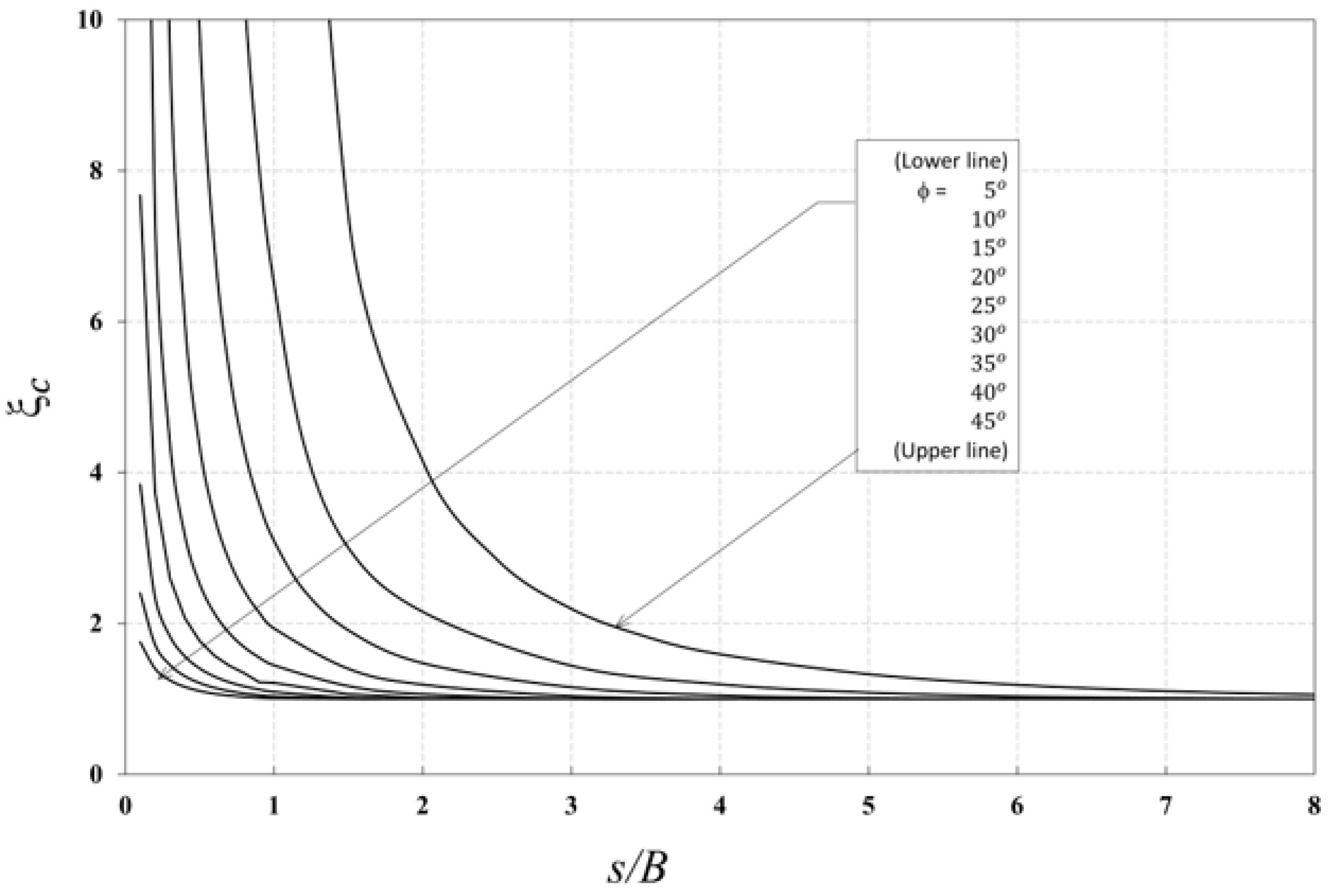 Sustainability 15 02585 g013 550
