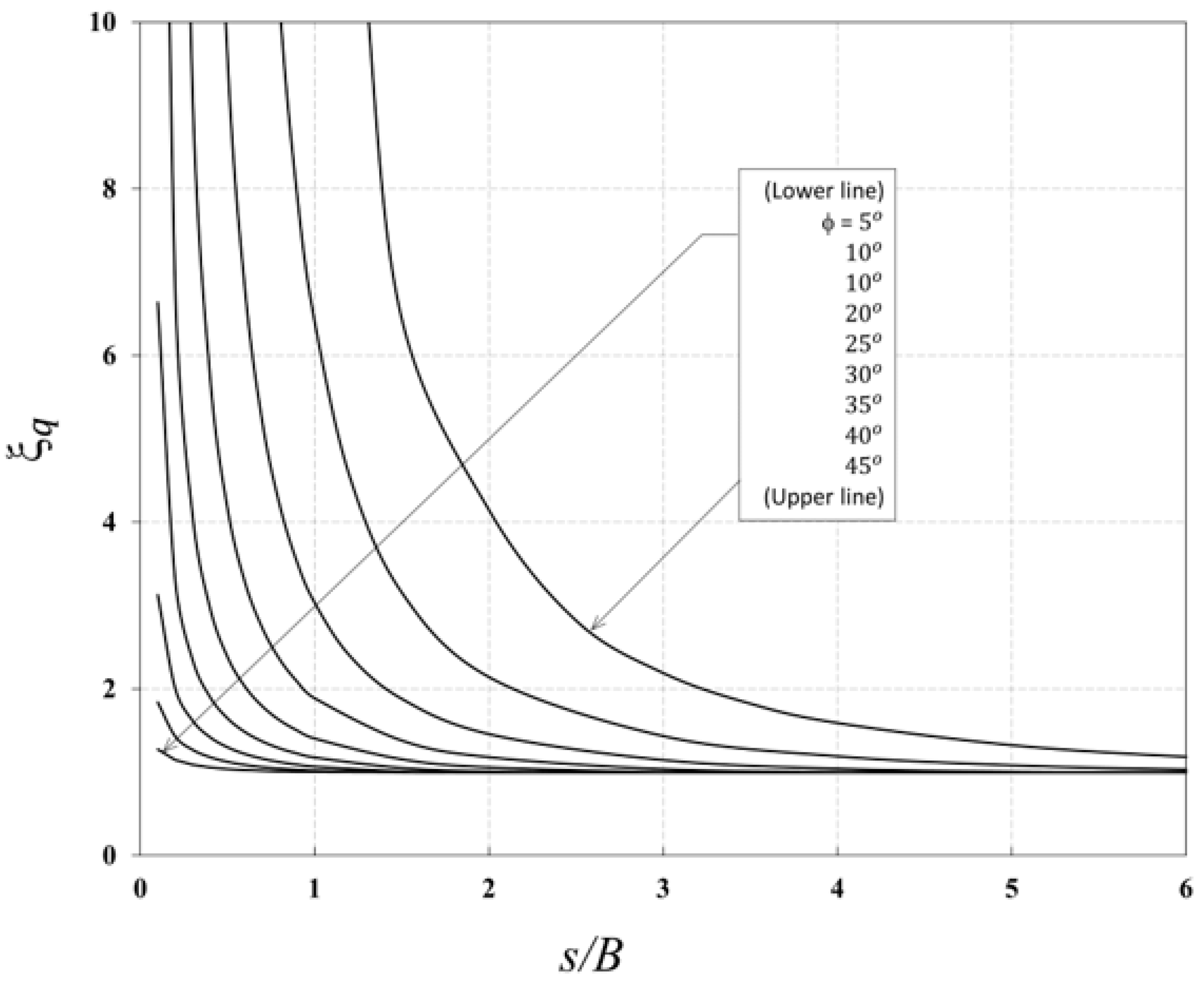 Sustainability 15 02585 g014 550