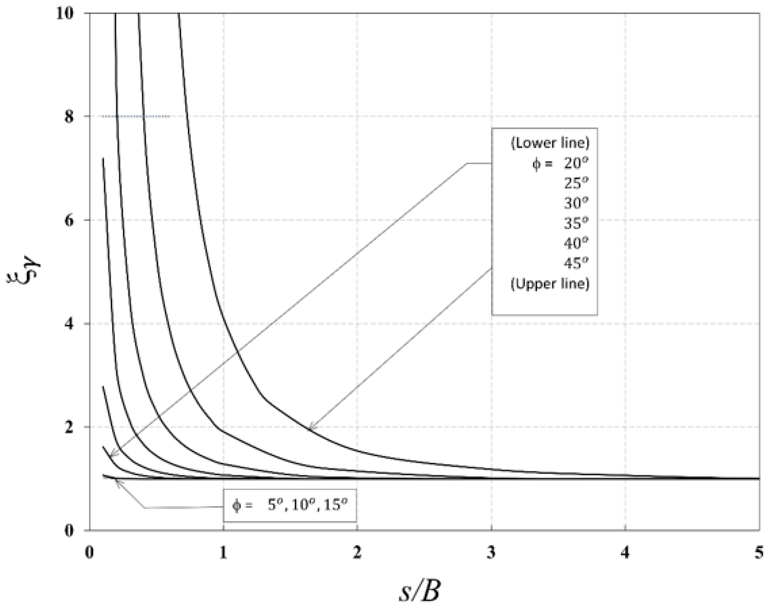 Sustainability 15 02585 g015 550