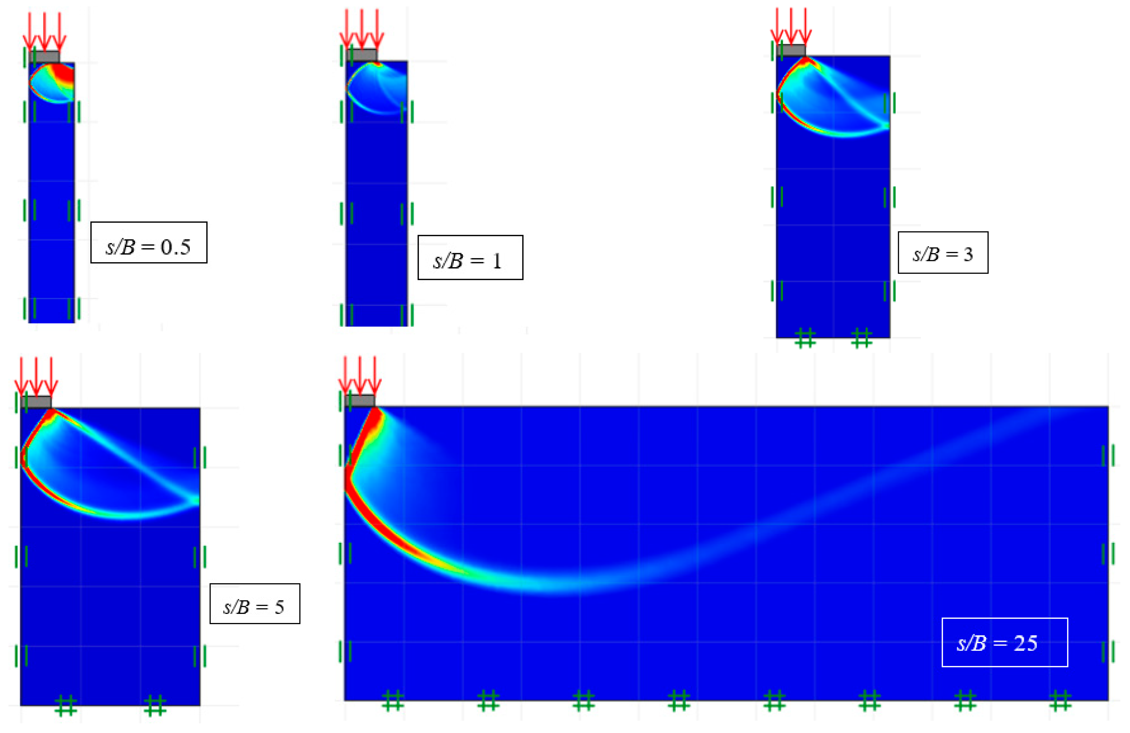 Sustainability 15 02585 g017 550