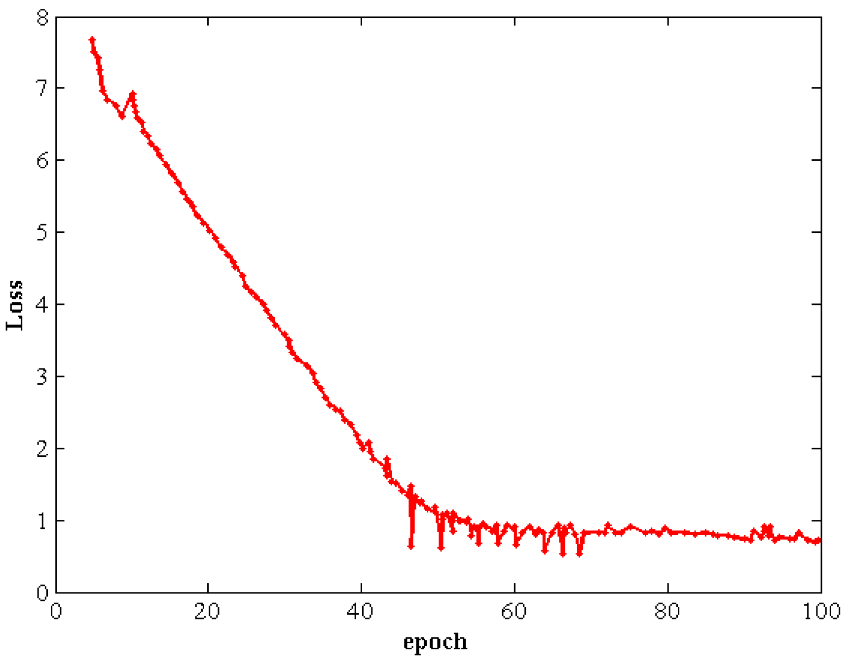 Sustainability 15 02588 g007 550