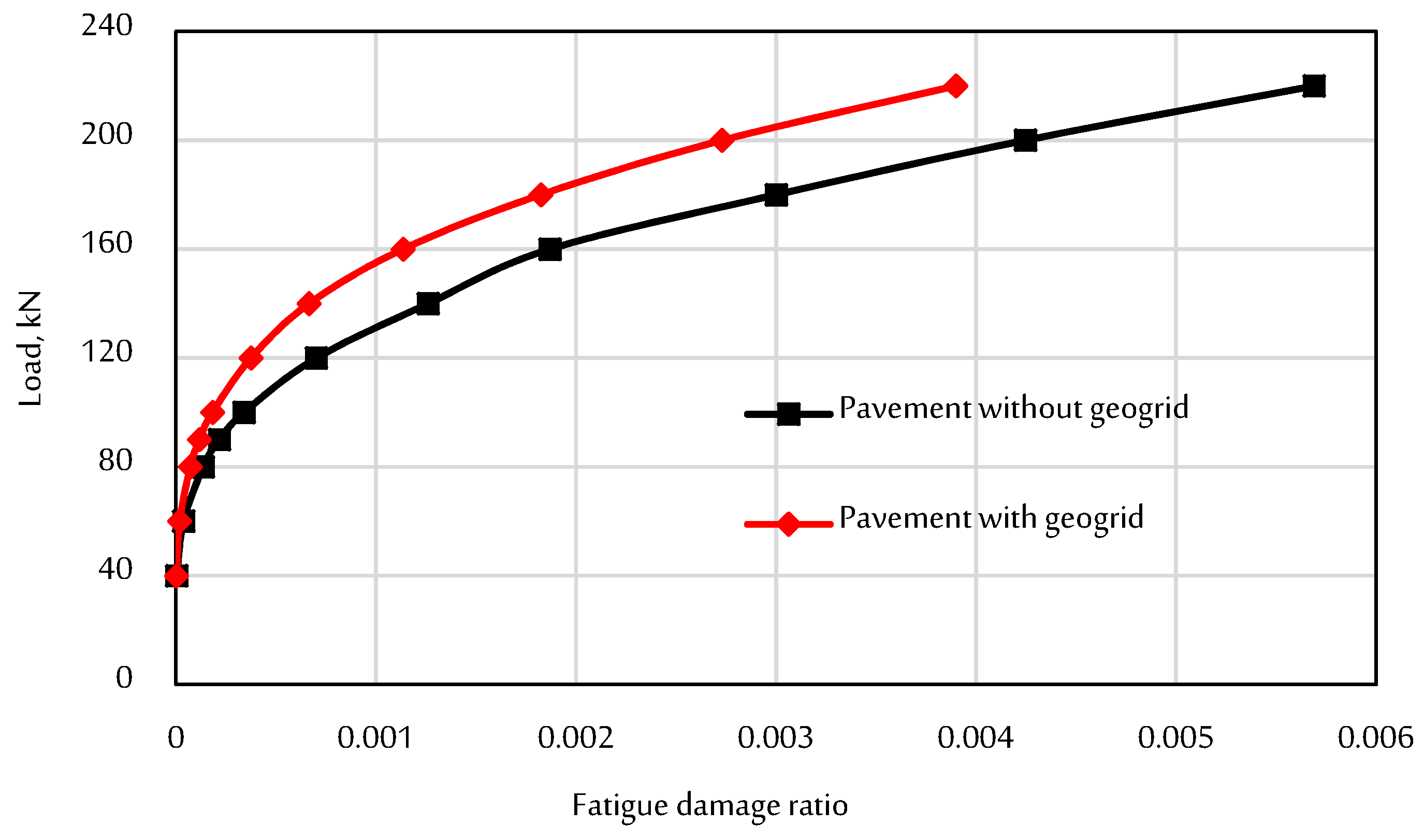 Sustainability 15 02595 g008 Sustainability 15 02595 g008