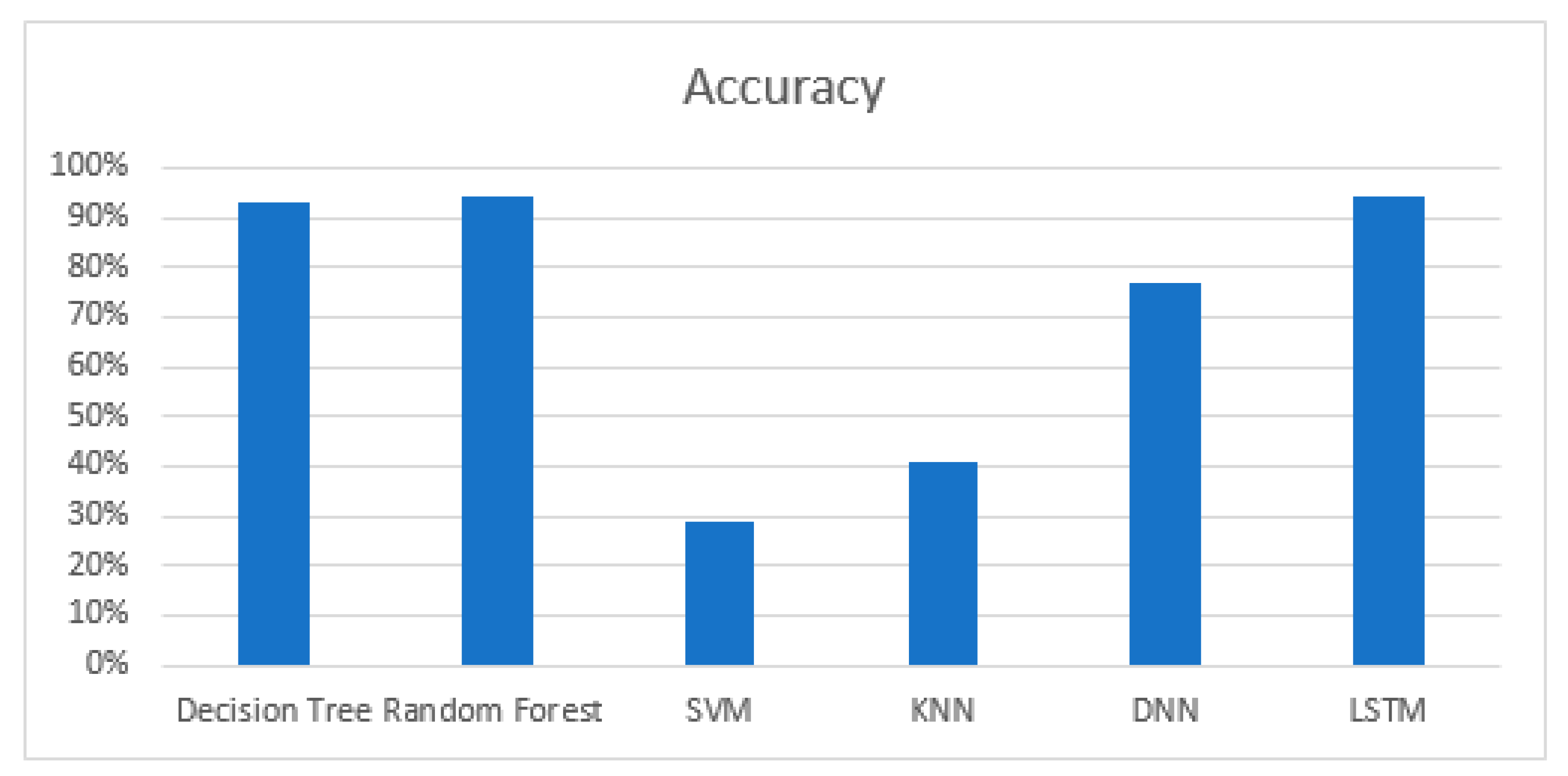 Sustainability 15 02603 g008 550
