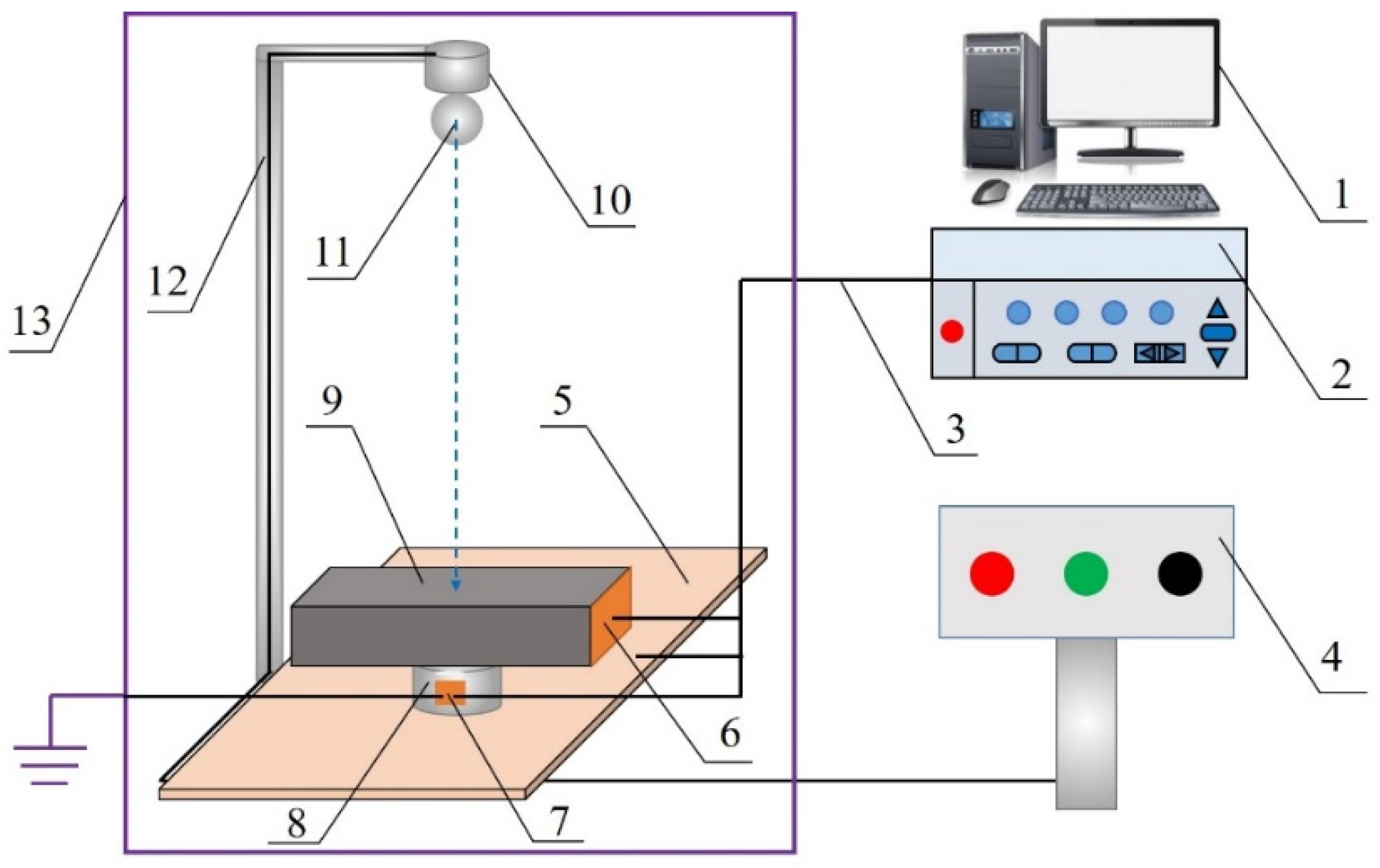 Sustainability 15 02605 g001 Sustainability 15 02605 g001