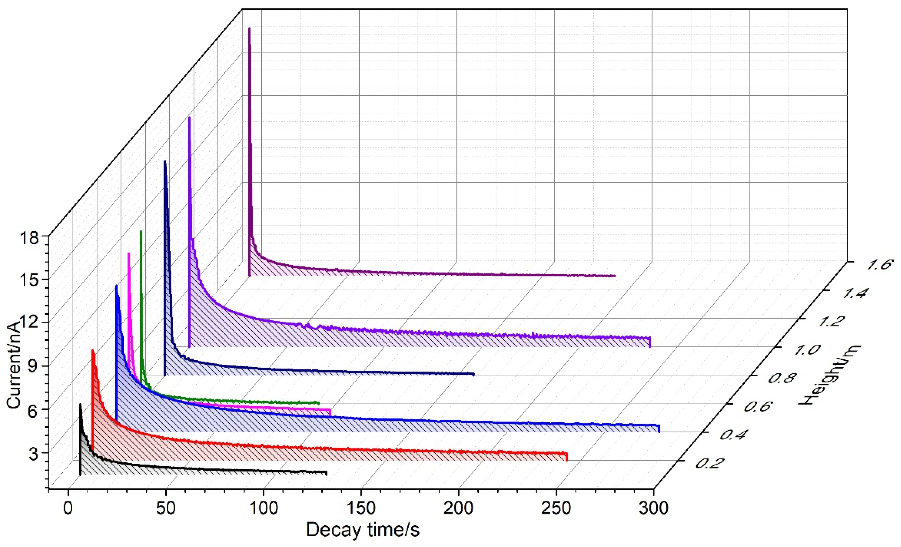 Sustainability 15 02605 g005 Sustainability 15 02605 g005