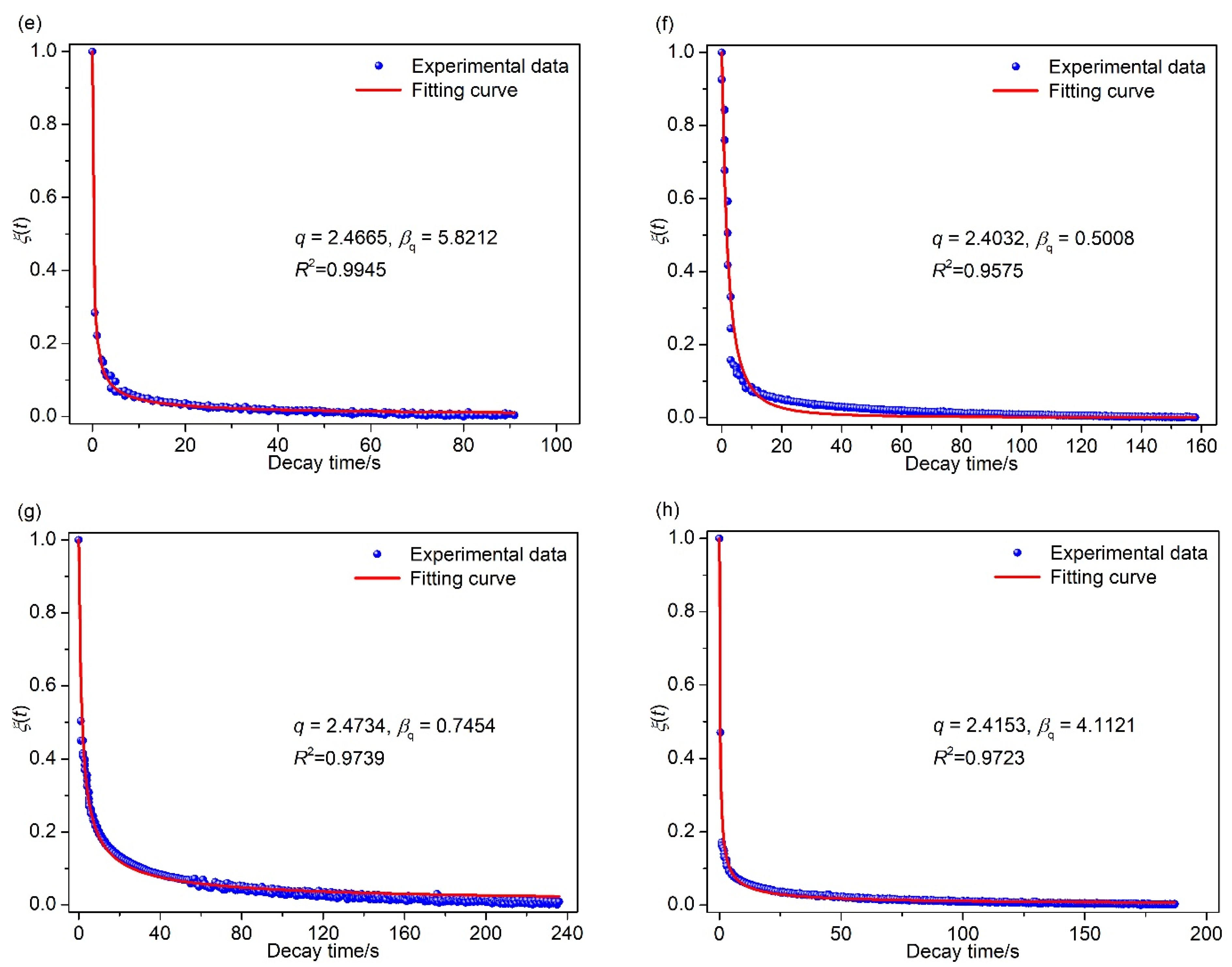 Sustainability 15 02605 g006c Sustainability 15 02605 g006c