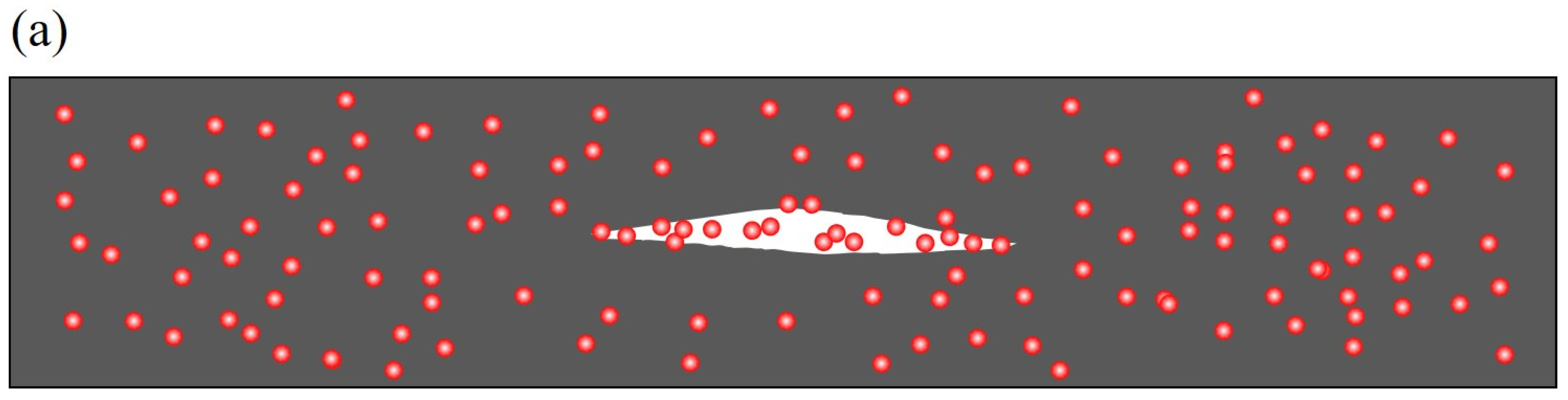 Sustainability 15 02605 g009a Sustainability 15 02605 g009a