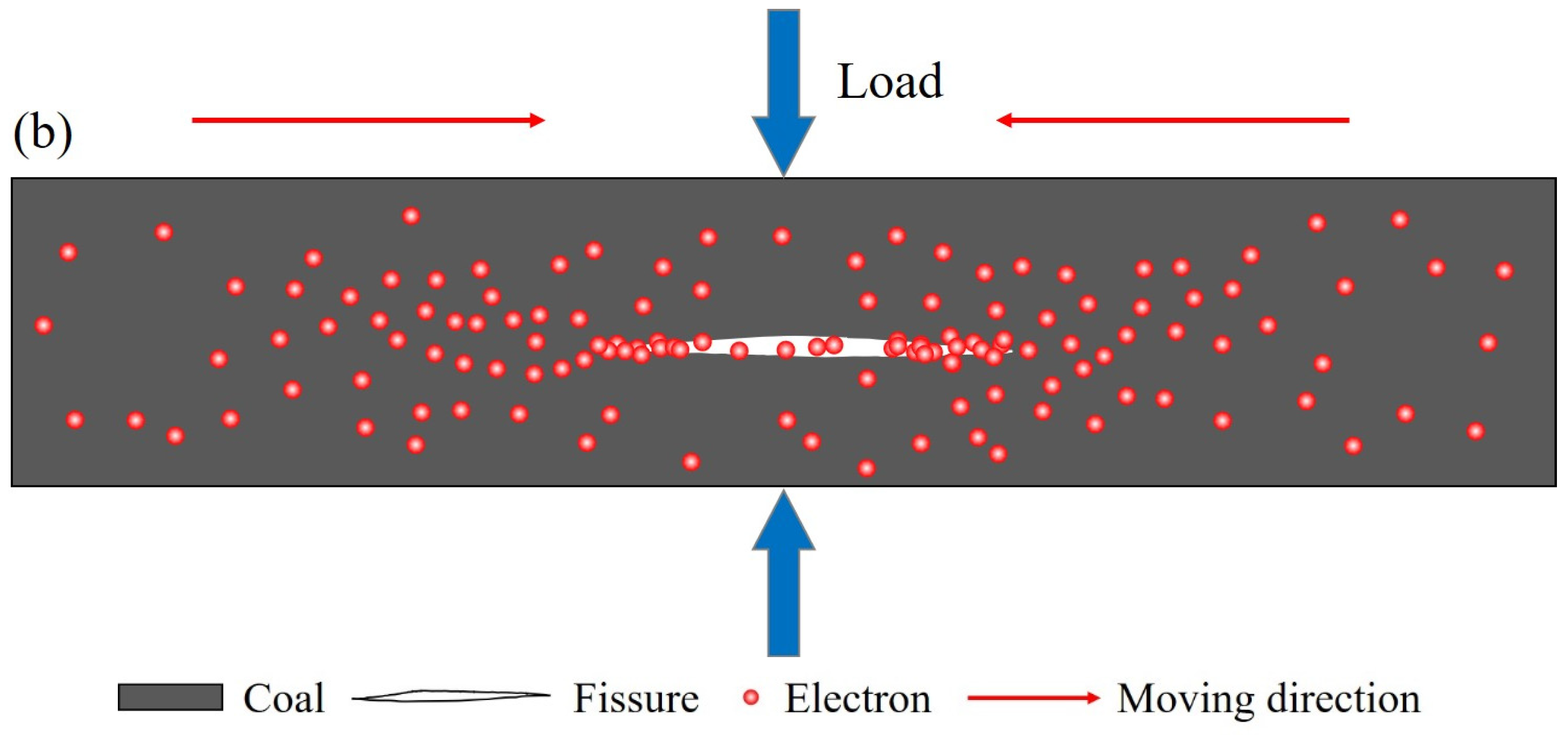 Sustainability 15 02605 g009b Sustainability 15 02605 g009b