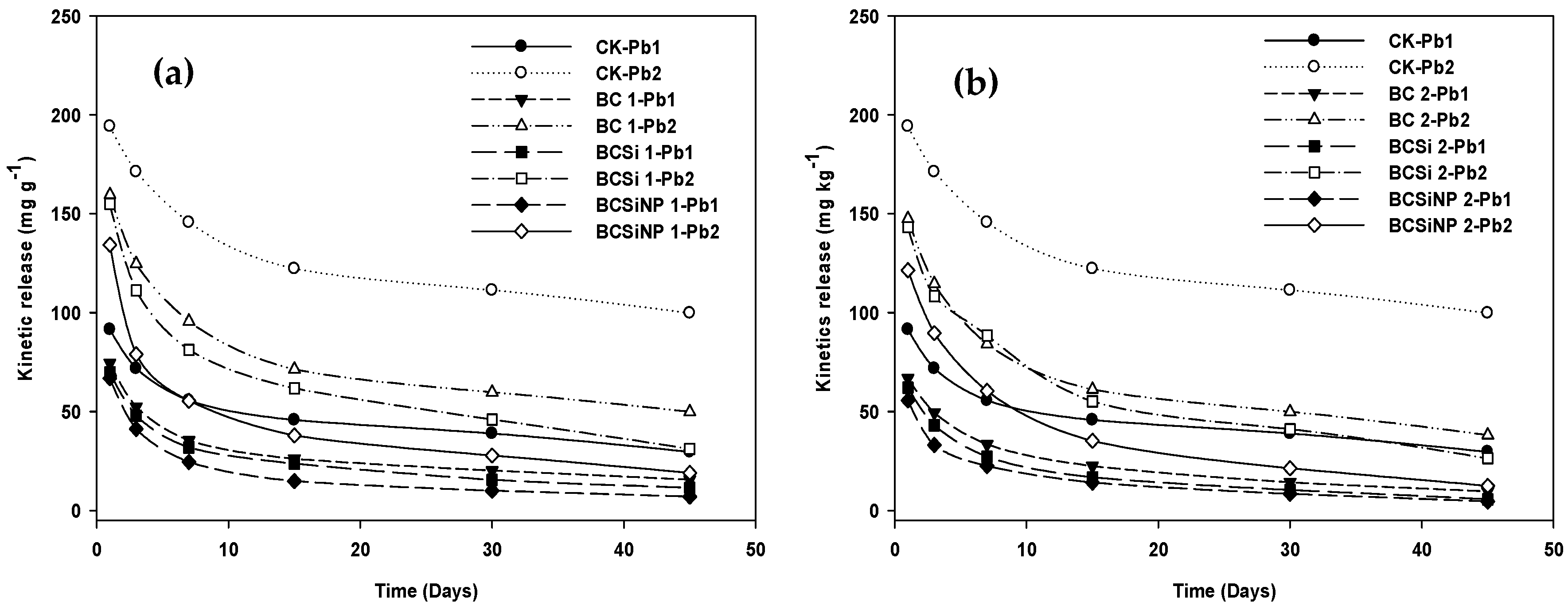 Sustainability 15 02606 g002 550