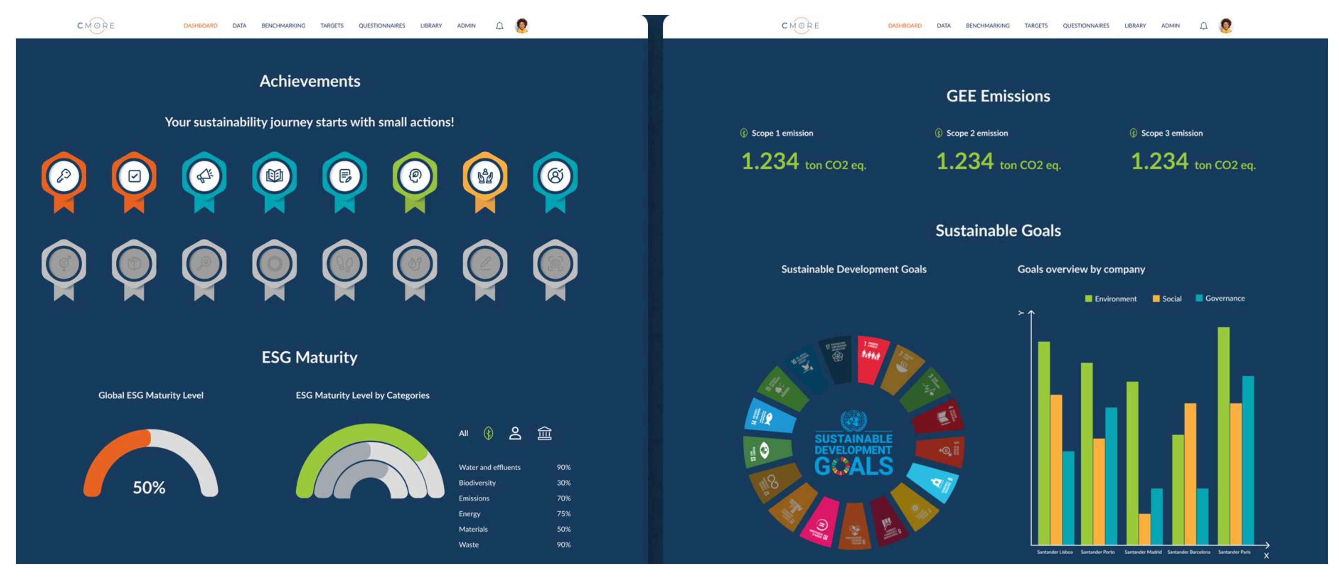 Sustainability 15 02610 g001