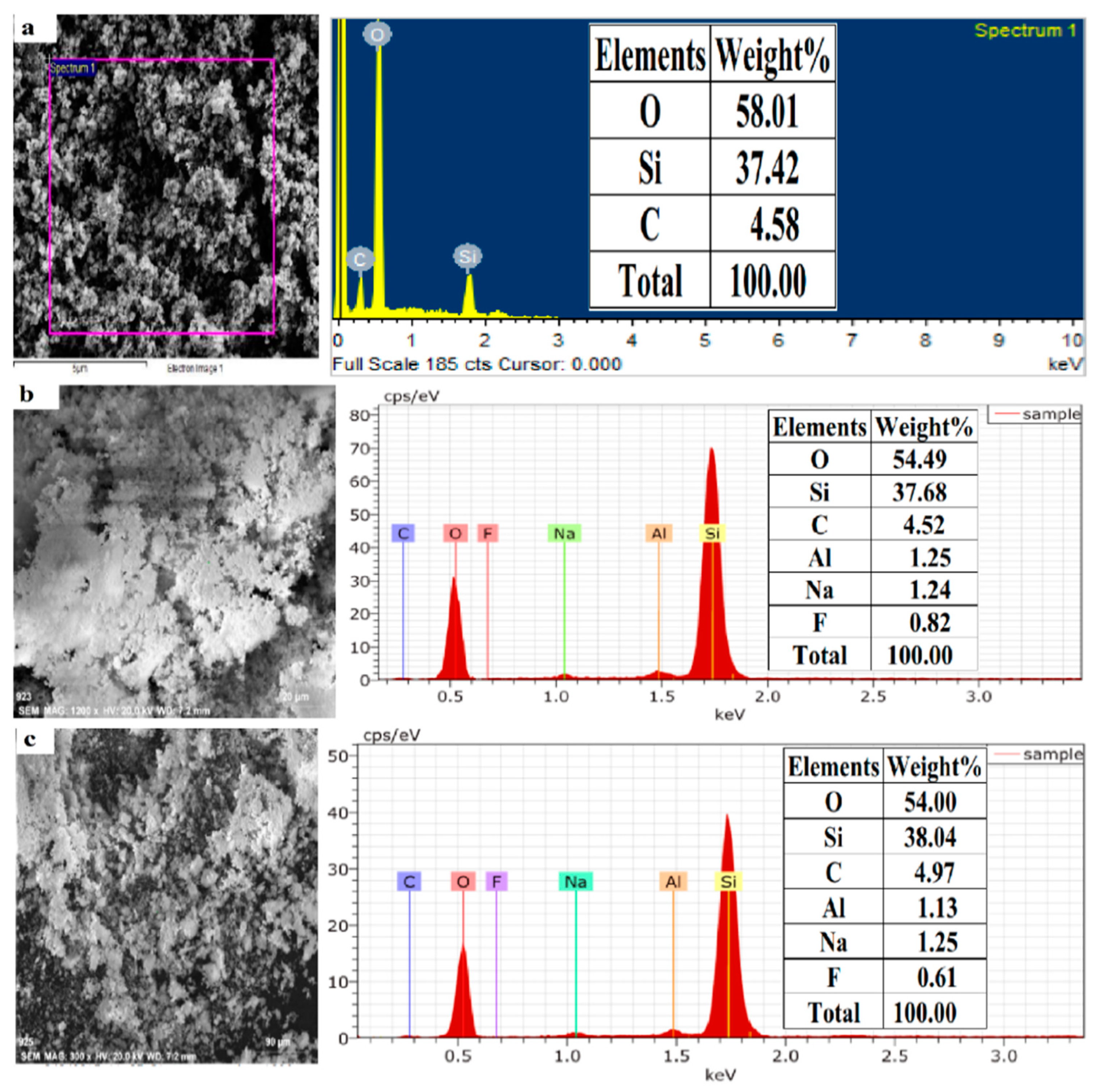 Sustainability 15 02612 g009