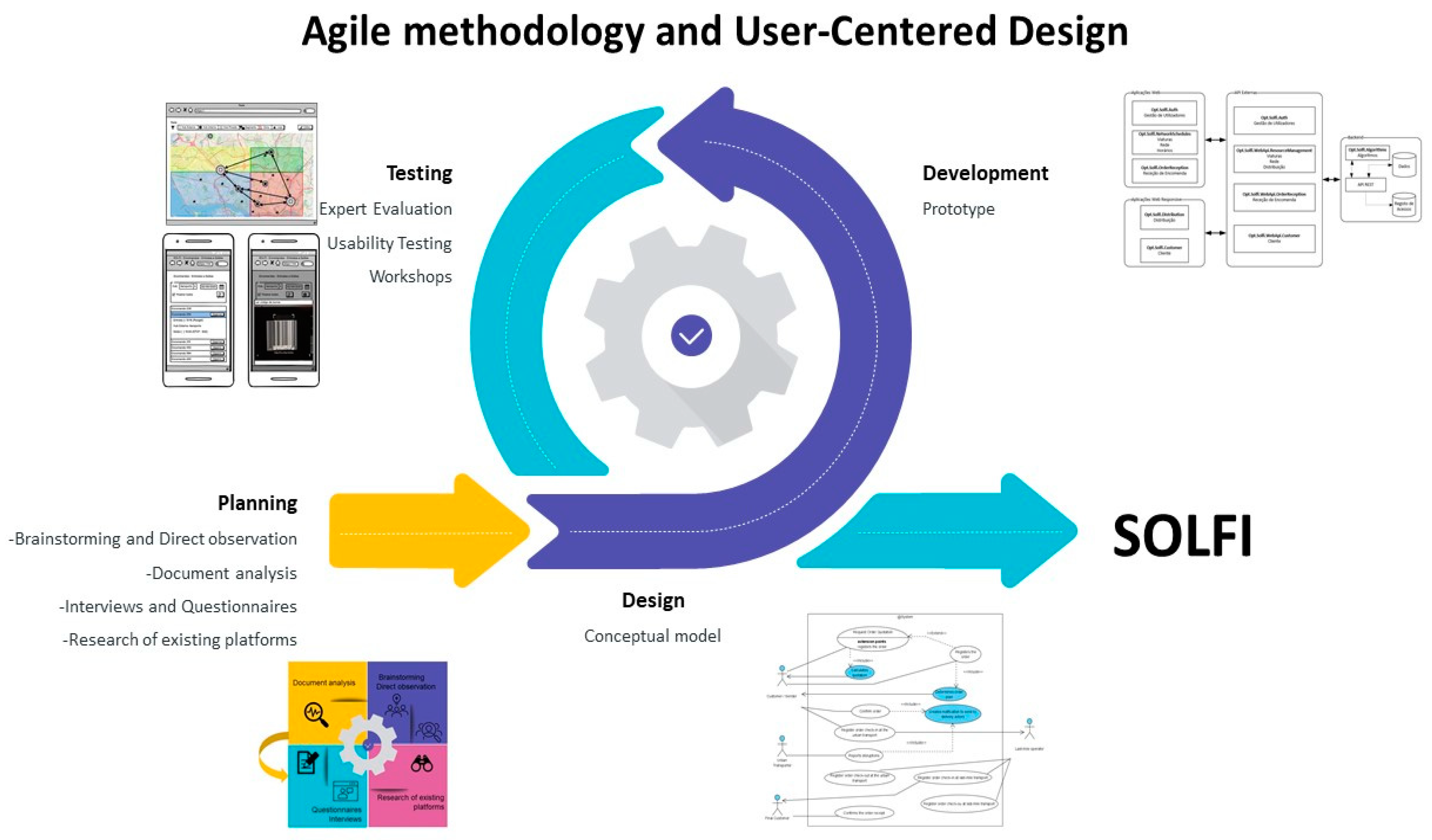 Sustainability 15 02613 g001 Sustainability 15 02613 g001
