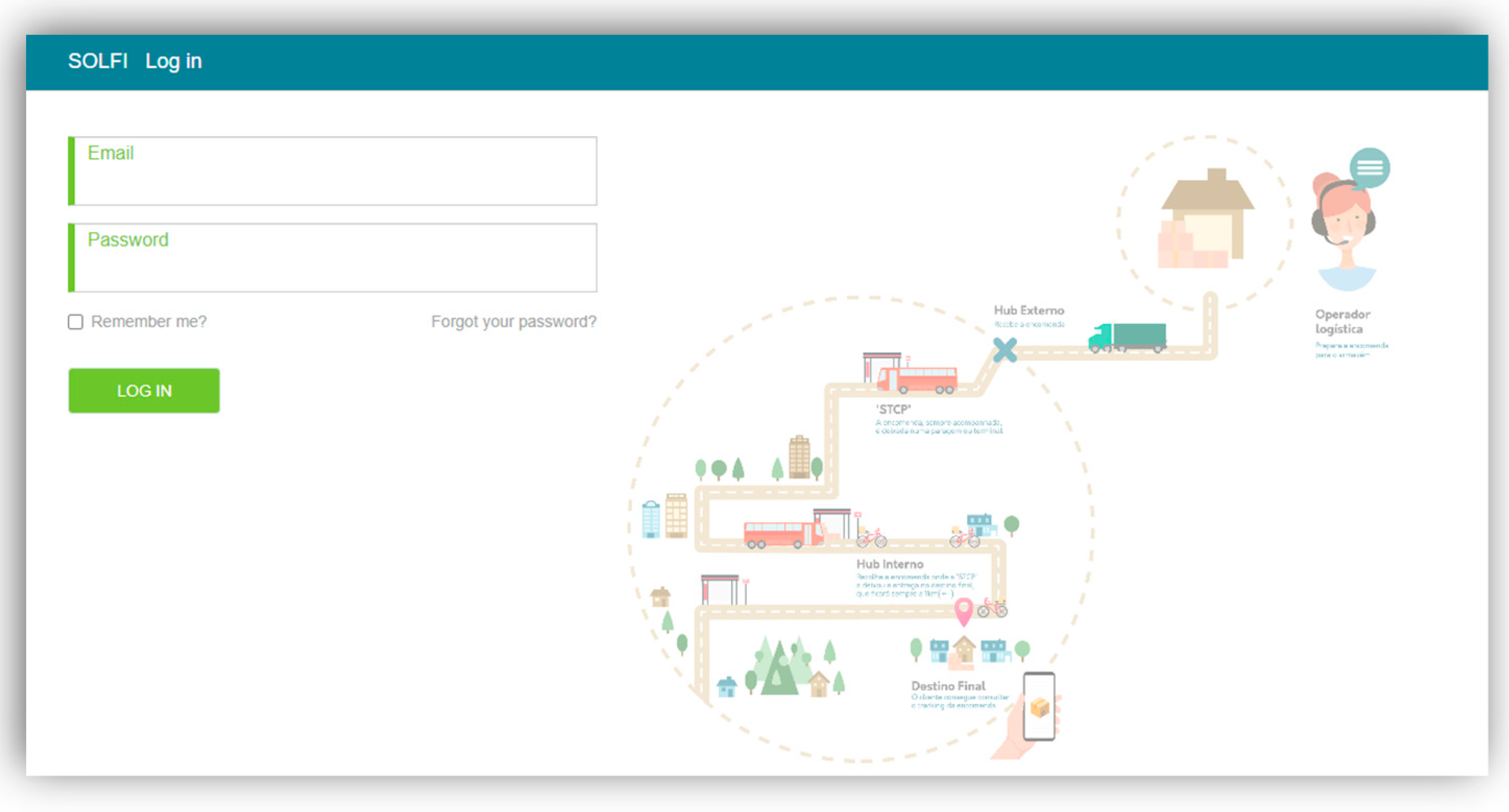 Sustainability 15 02613 g005 Sustainability 15 02613 g005