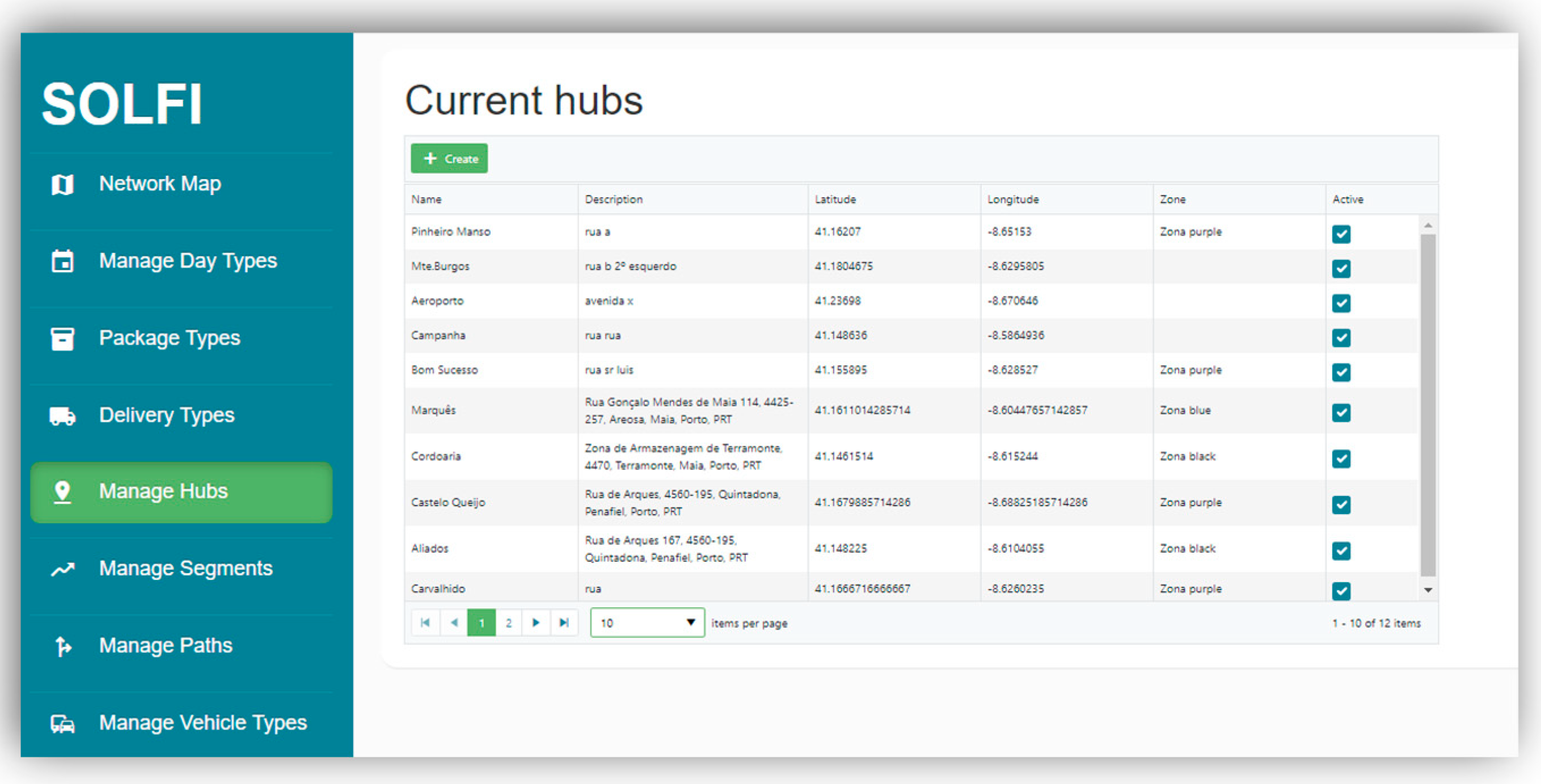 Sustainability 15 02613 g007 Sustainability 15 02613 g007