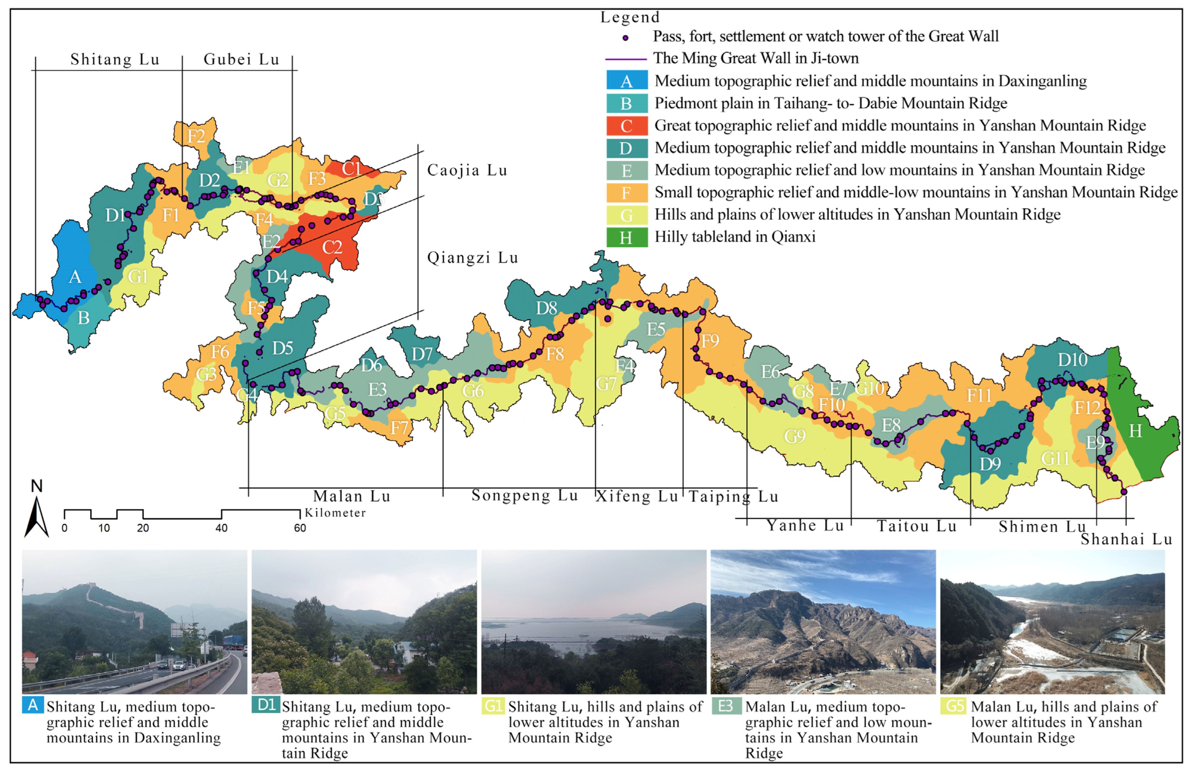 Sustainability 15 02615 g006 550