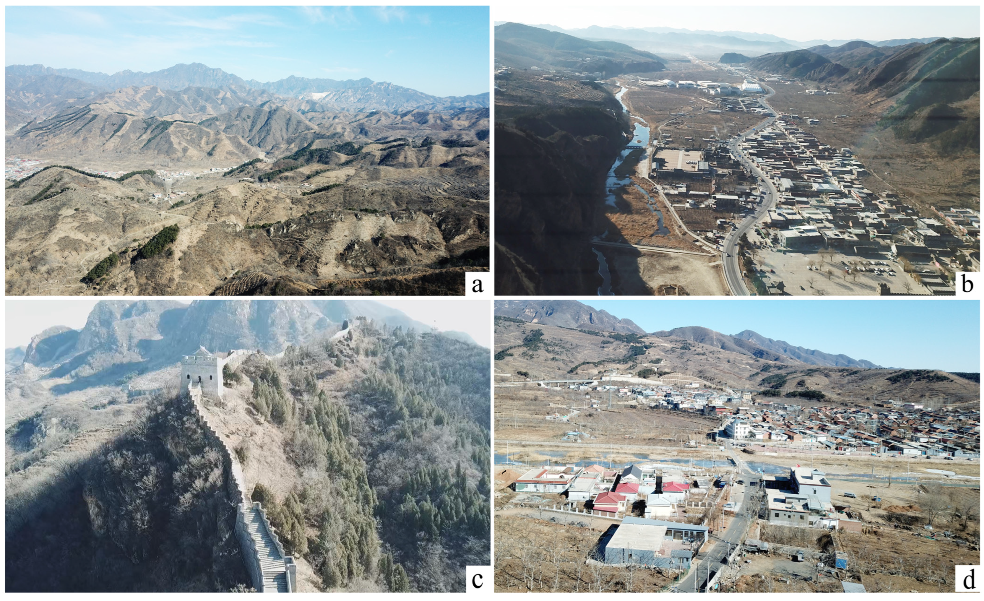 Sustainability 15 02615 g009 550