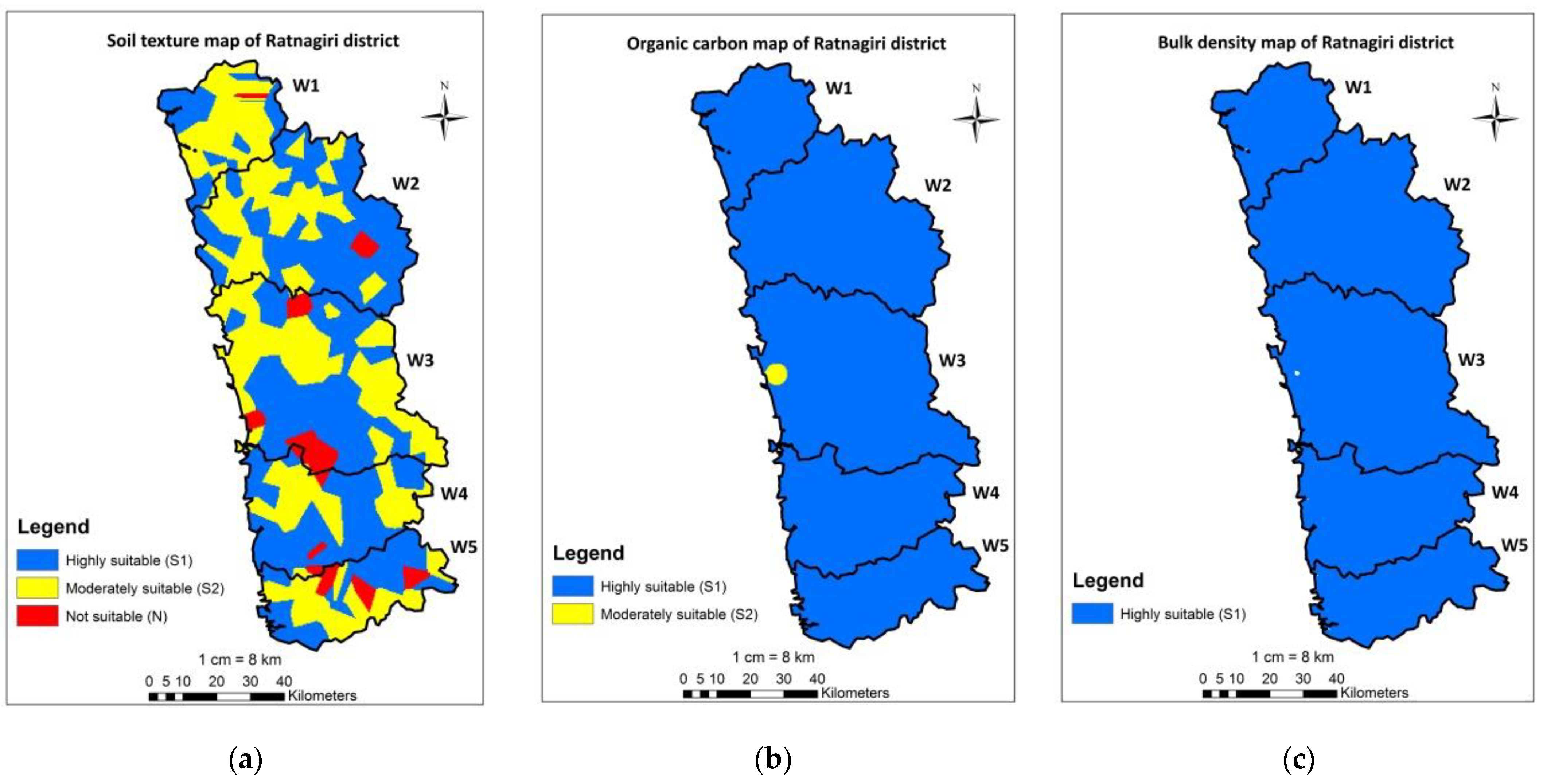 Sustainability 15 02619 g004