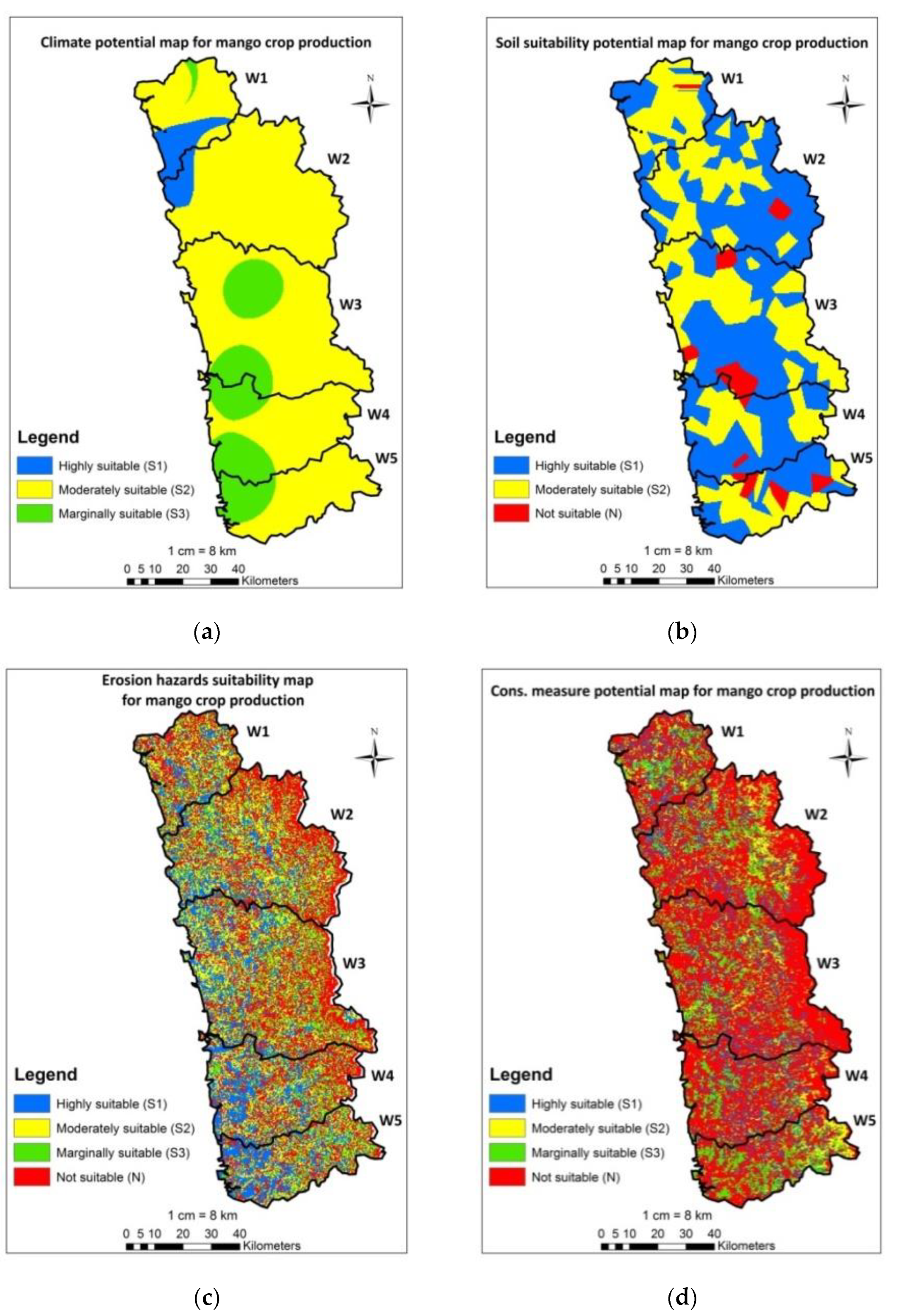 Sustainability 15 02619 g008