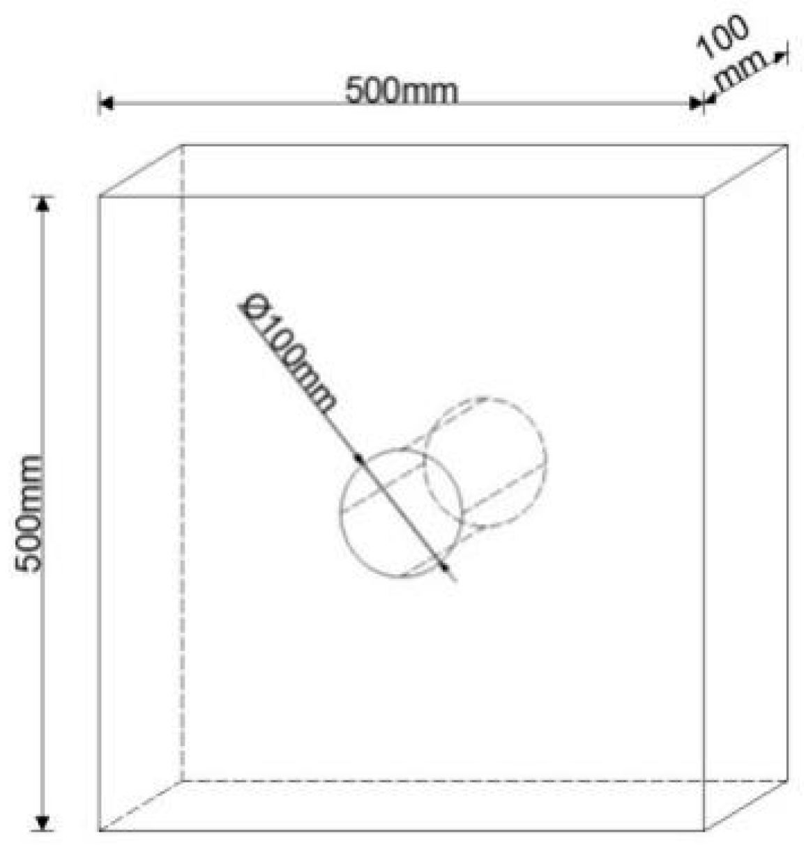 Sustainability 15 02623 g001