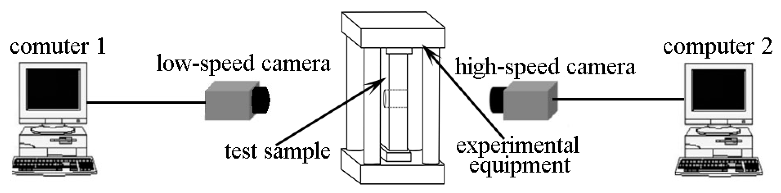 Sustainability 15 02623 g002