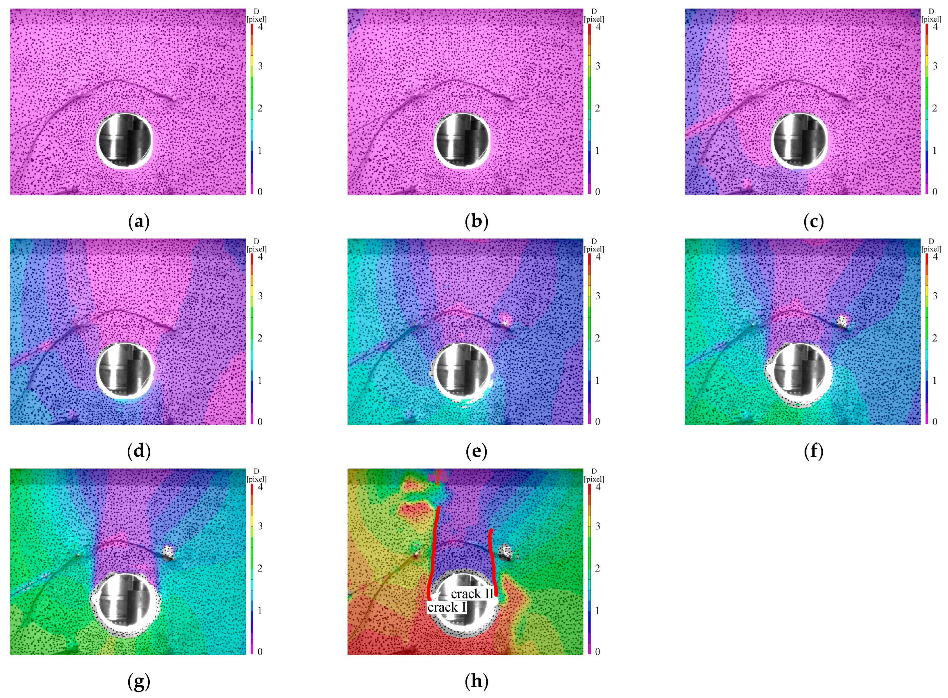Sustainability 15 02623 g007