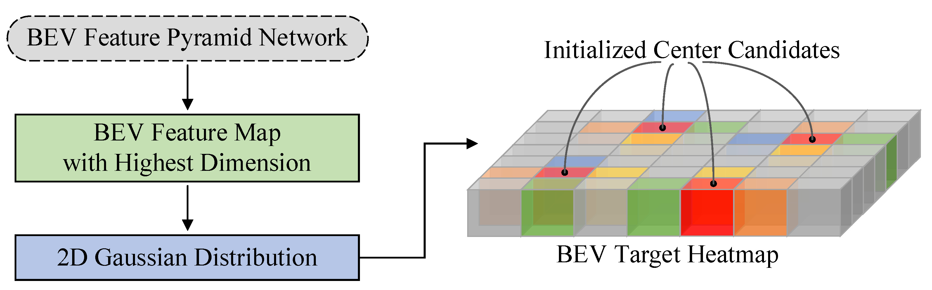 Sustainability 15 02628 g003 Sustainability 15 02628 g003