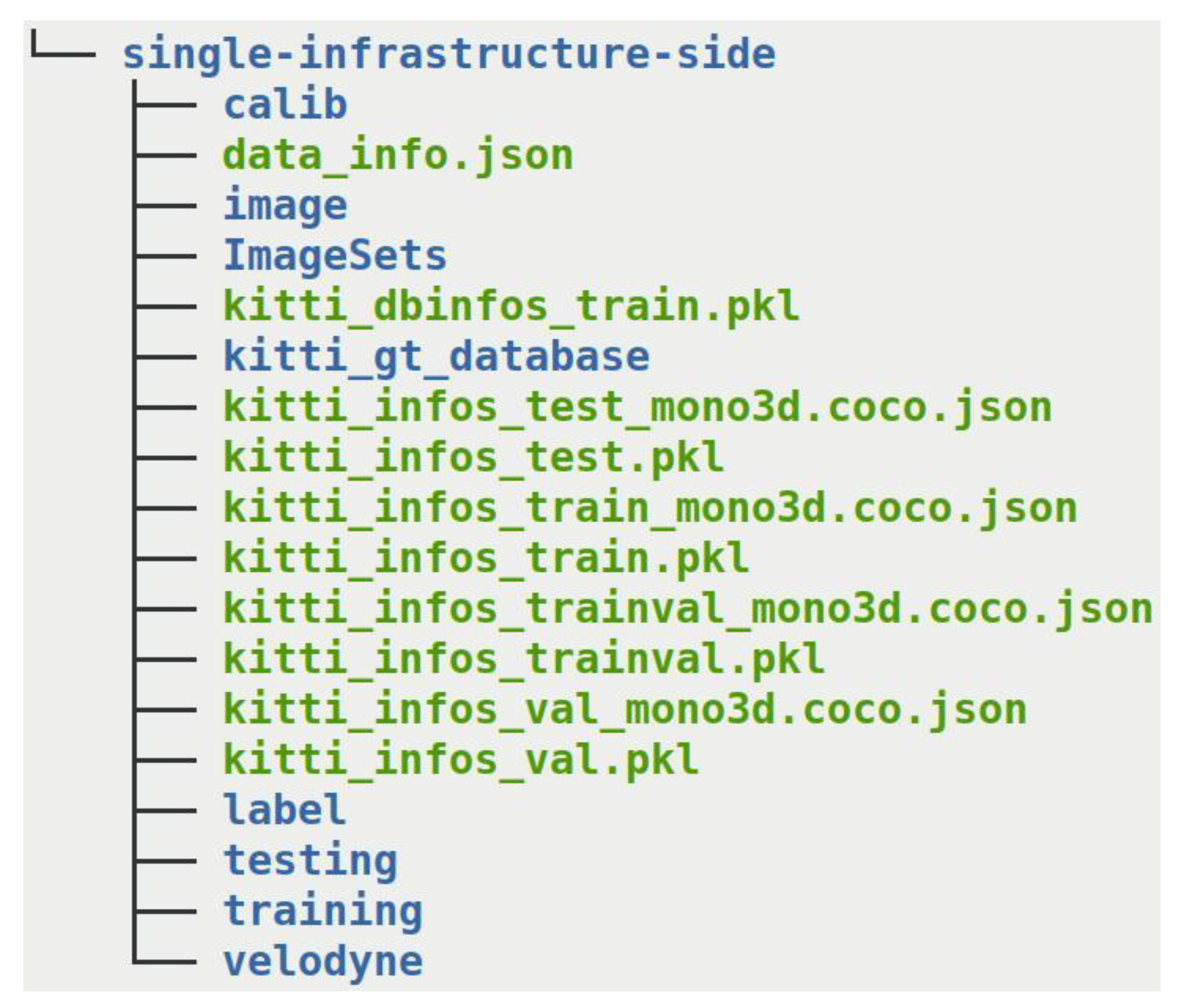 Sustainability 15 02628 g006 Sustainability 15 02628 g006
