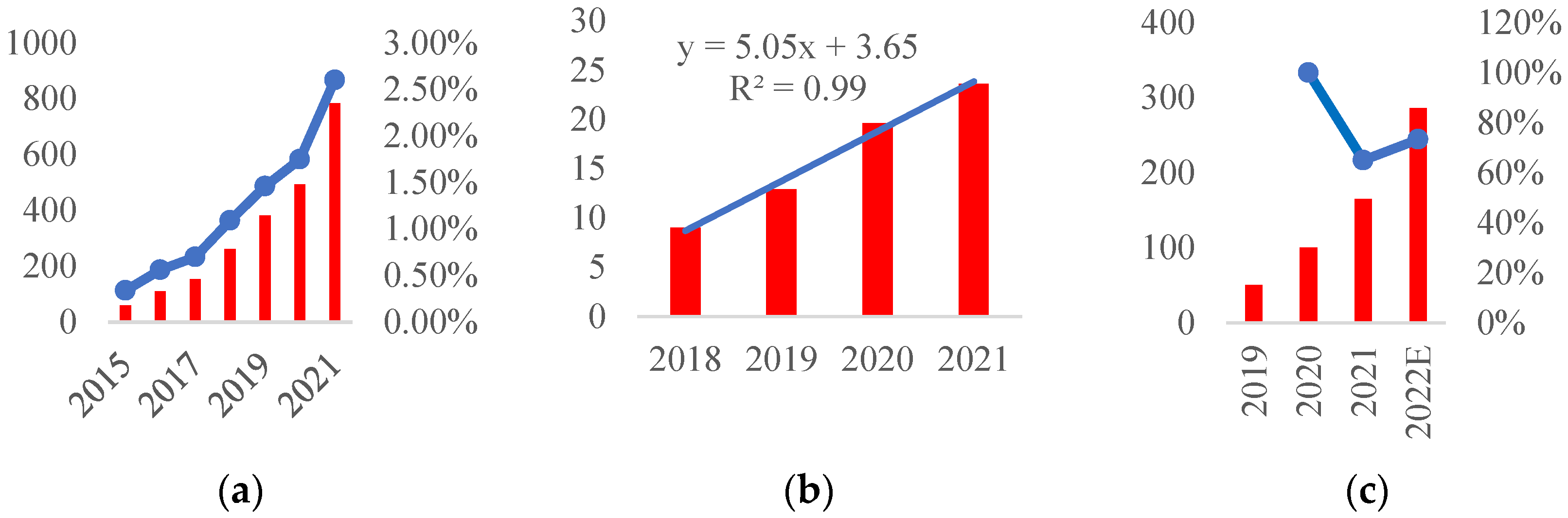 86 -エイティシックス- 15巻セット Recycling of spent lithium-ion batteries in view of graphite