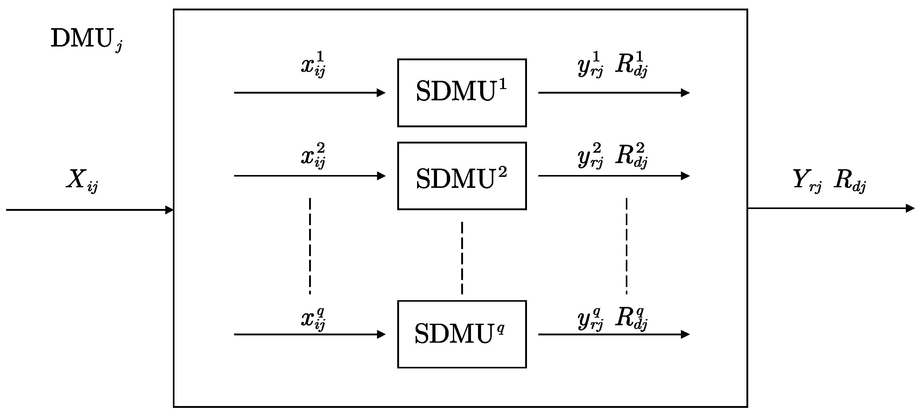 Sustainability 15 02632 g001 Sustainability 15 02632 g001