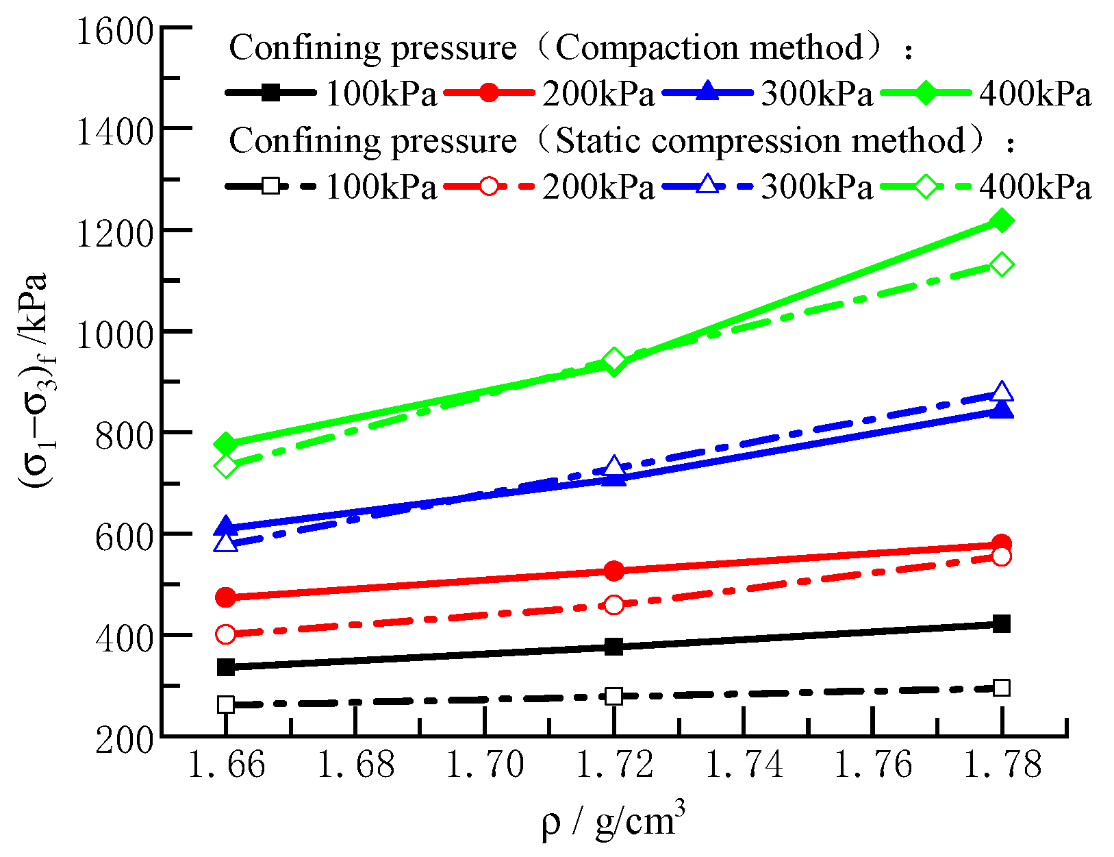 Sustainability 15 02635 g005