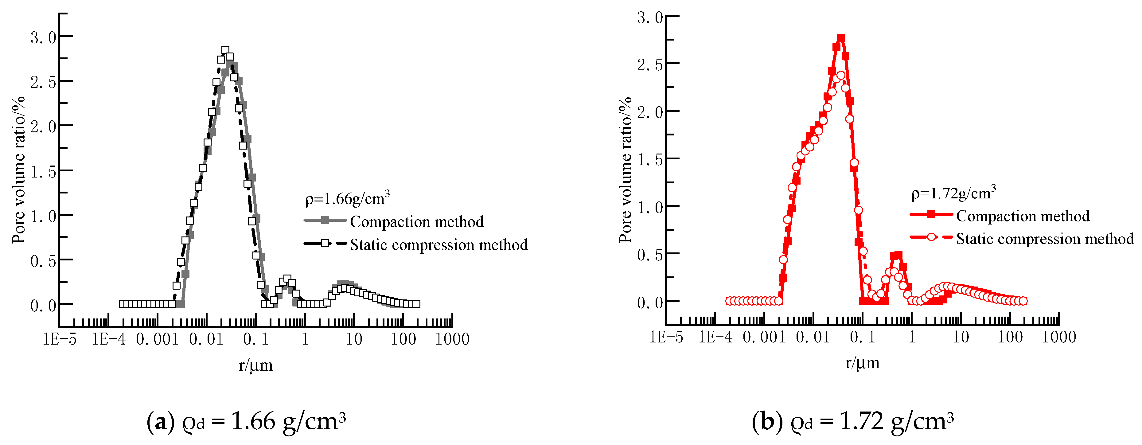 Sustainability 15 02635 g007a