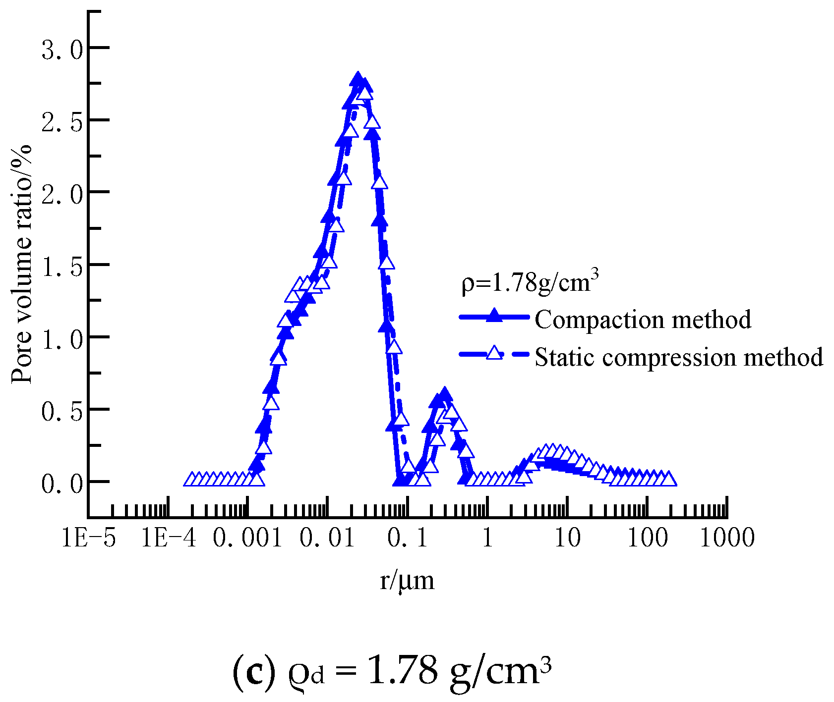 Sustainability 15 02635 g007b