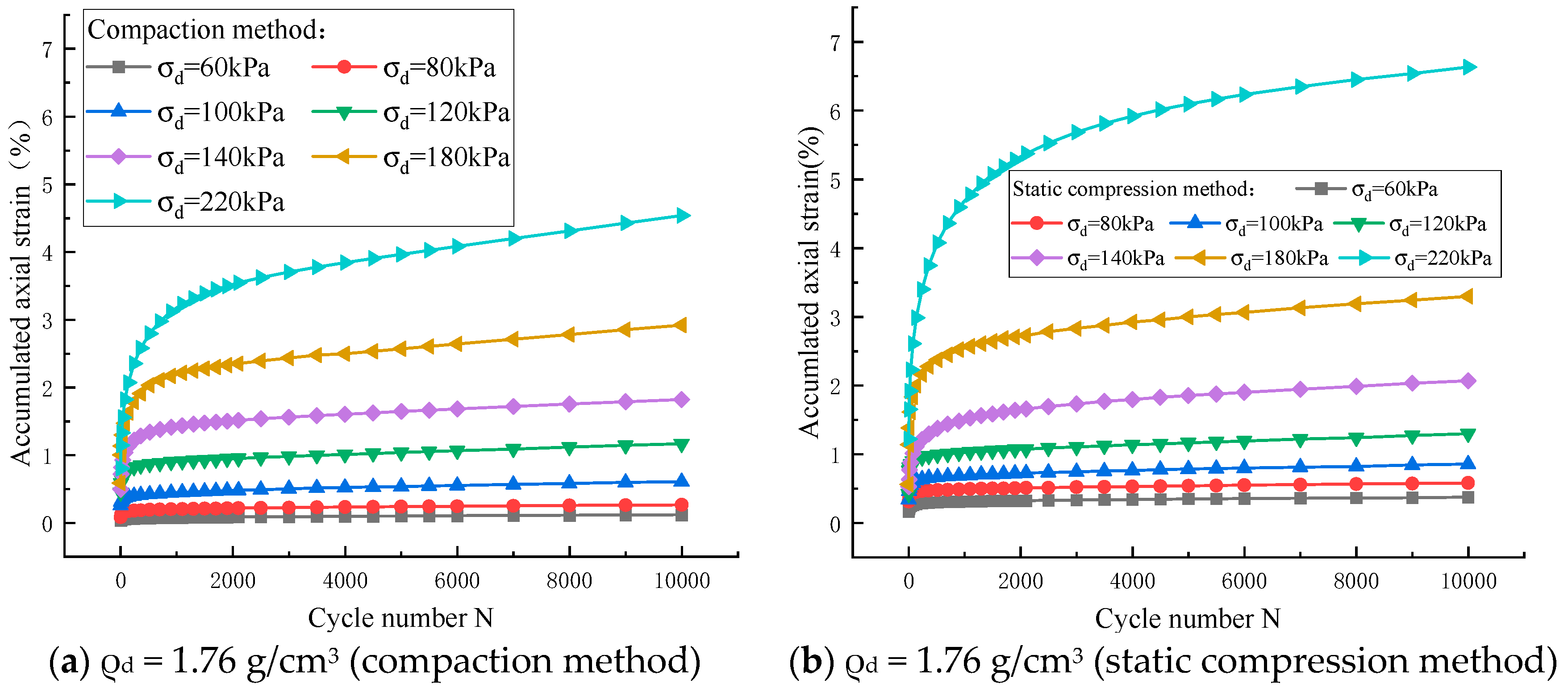 Sustainability 15 02635 g010