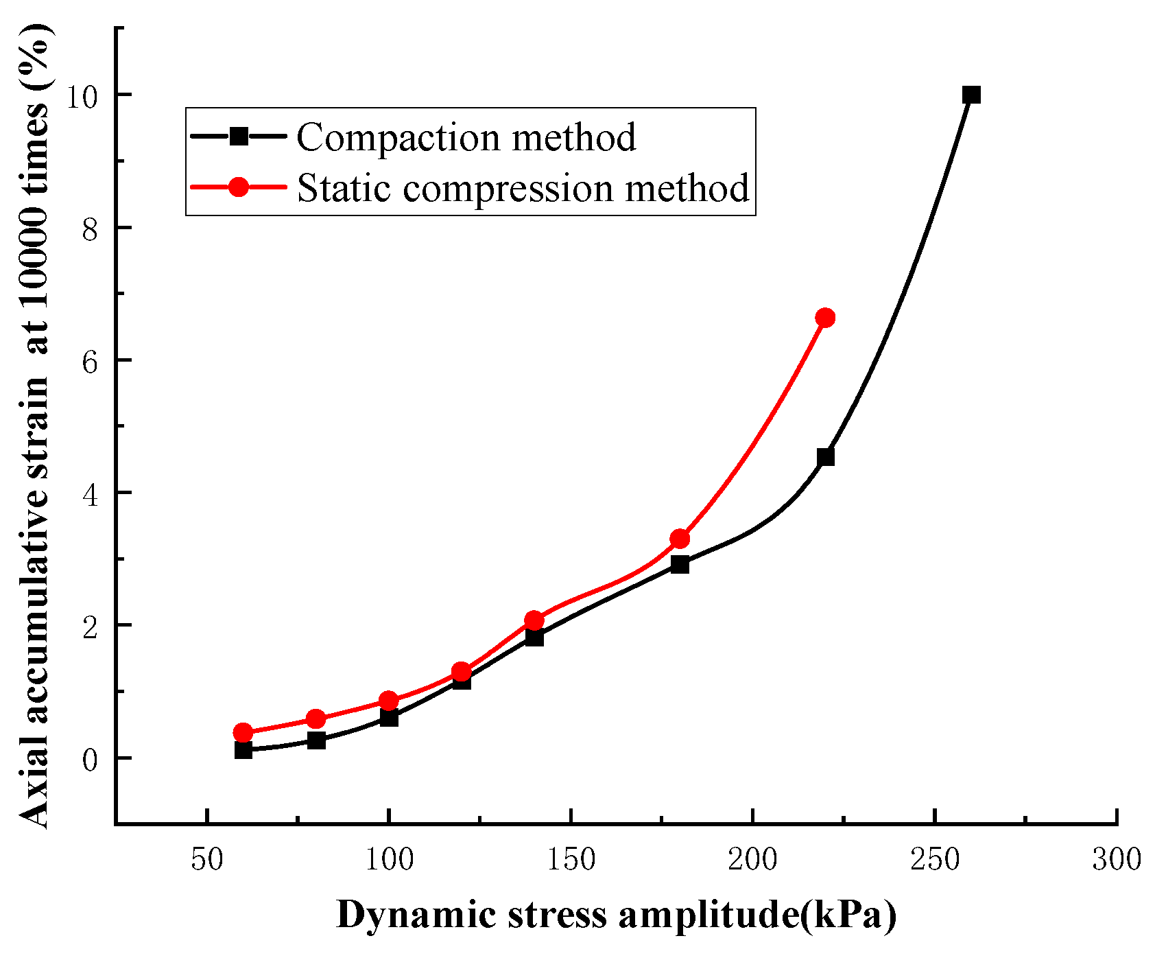 Sustainability 15 02635 g011