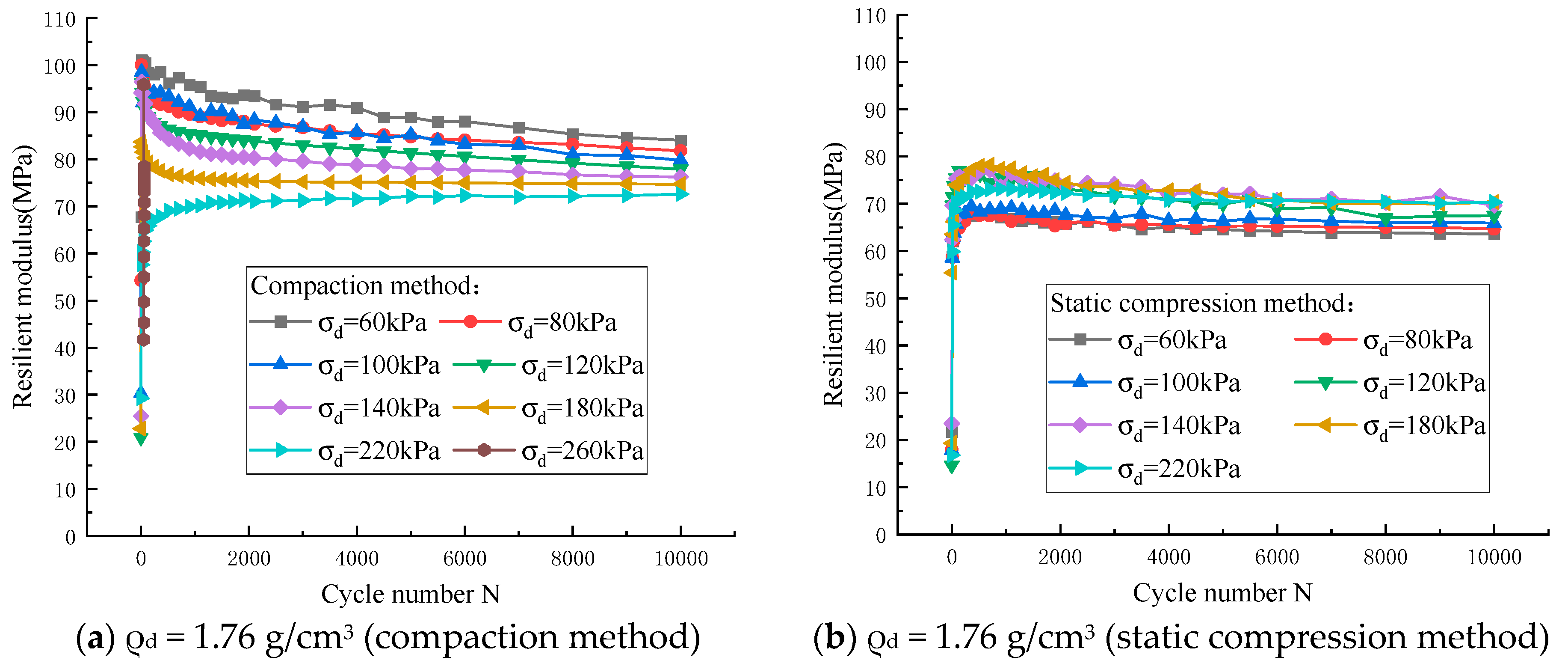 Sustainability 15 02635 g012