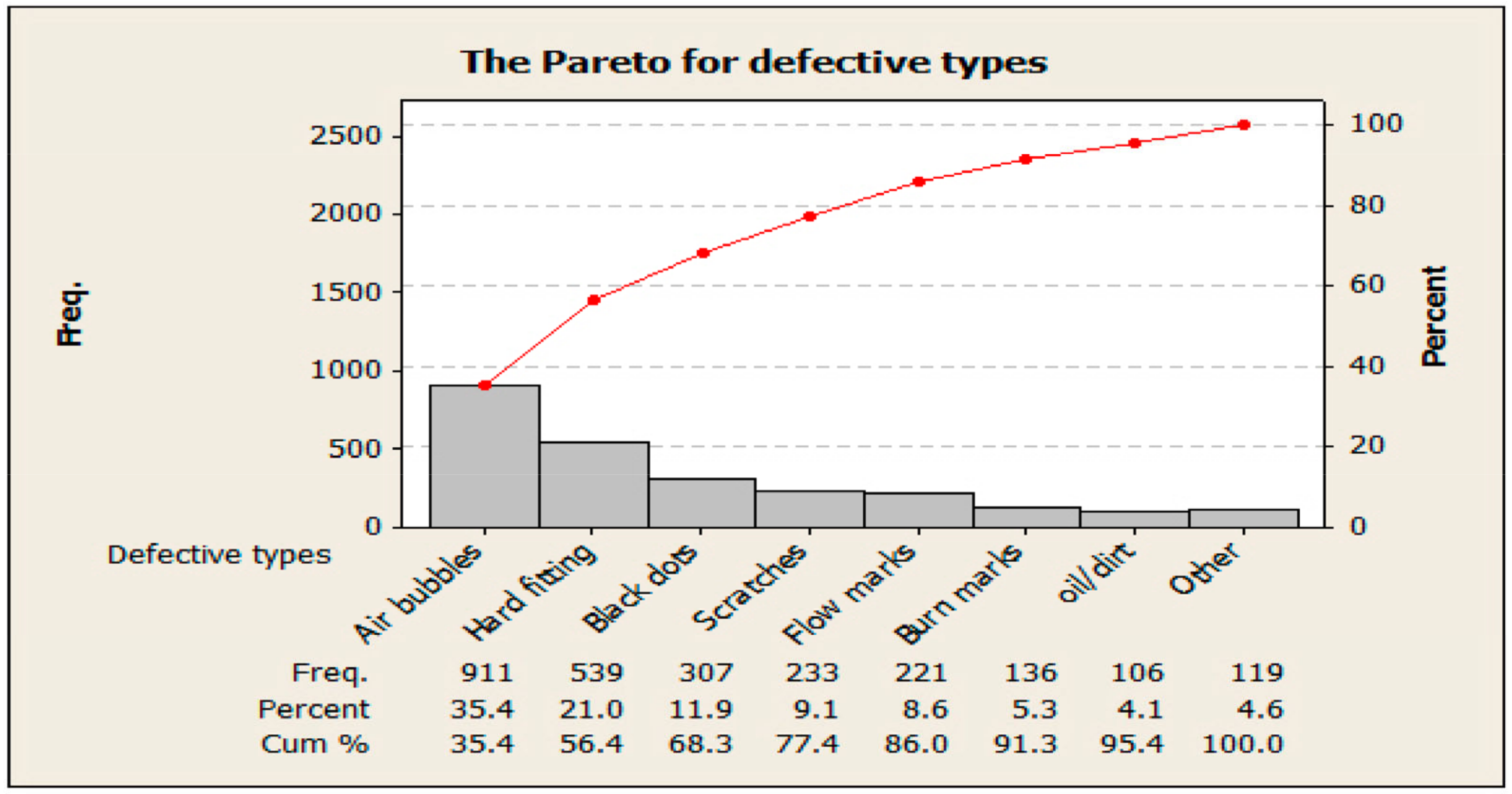 Sustainability 15 02641 g002 550