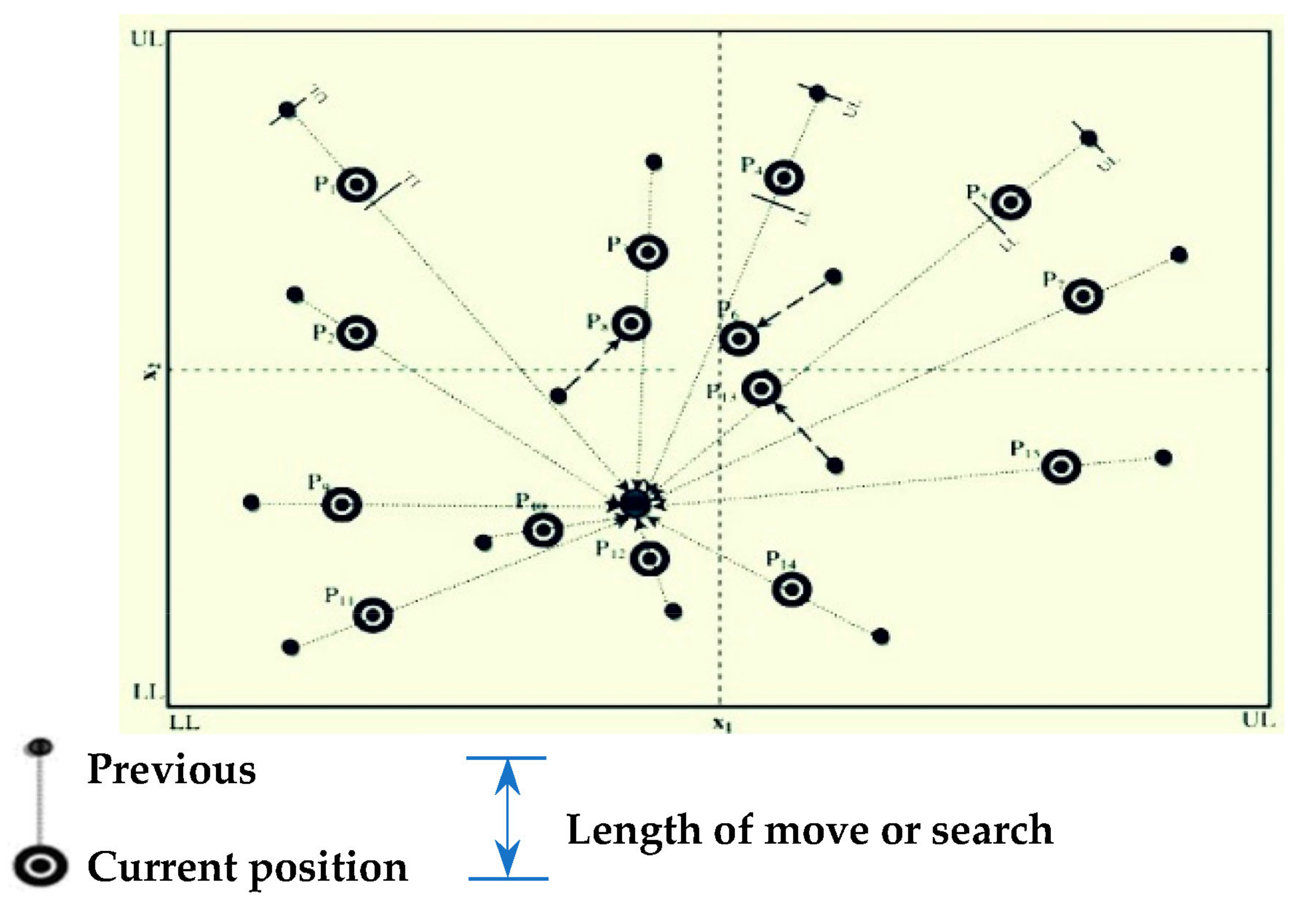 Sustainability 15 02641 g004 550
