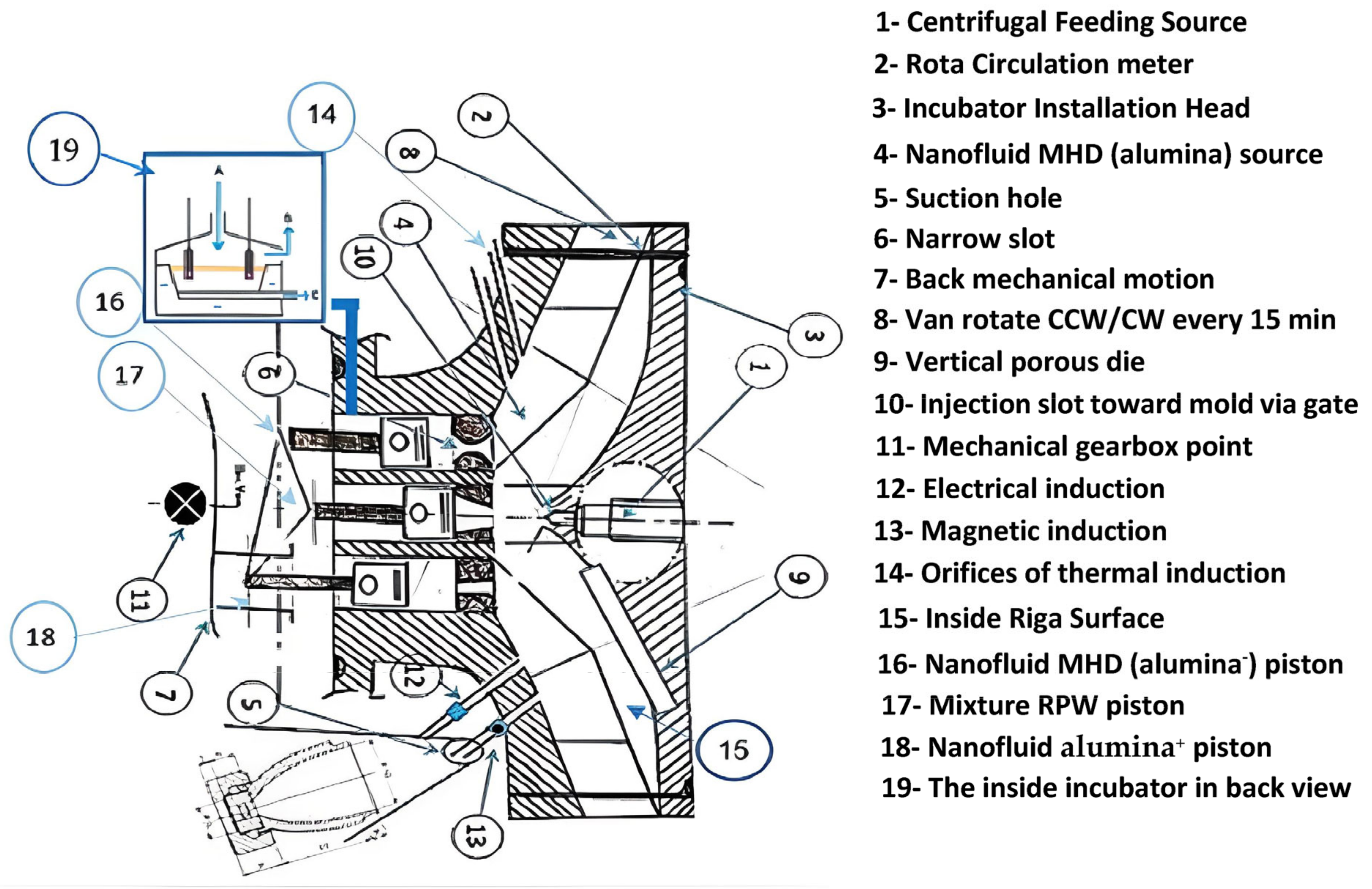 Sustainability 15 02641 g005 550
