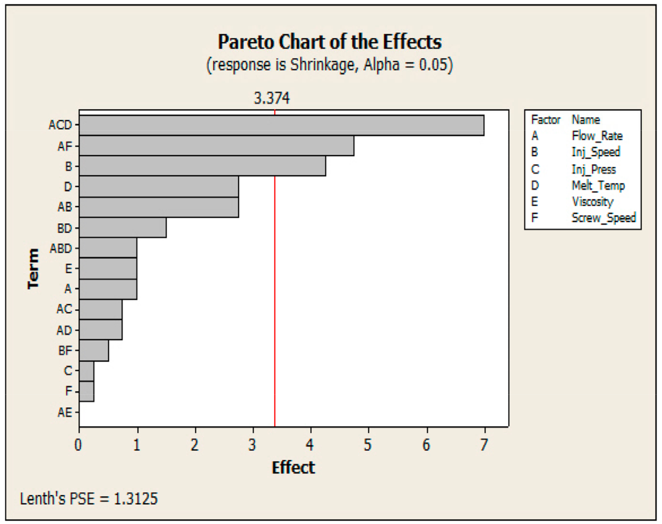 Sustainability 15 02641 g013 550